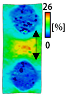 Sensors 22 04746 i043