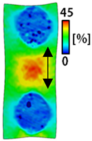Sensors 22 04746 i045