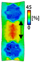 Sensors 22 04746 i046