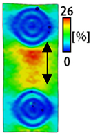 Sensors 22 04746 i049