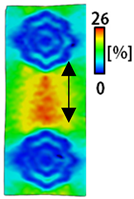 Sensors 22 04746 i050