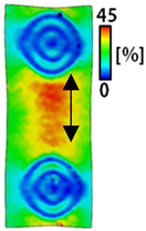 Sensors 22 04746 i051