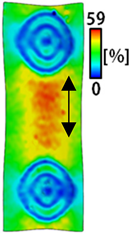 Sensors 22 04746 i053