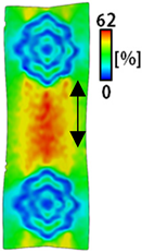 Sensors 22 04746 i054