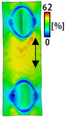 Sensors 22 04746 i059