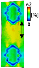 Sensors 22 04746 i060