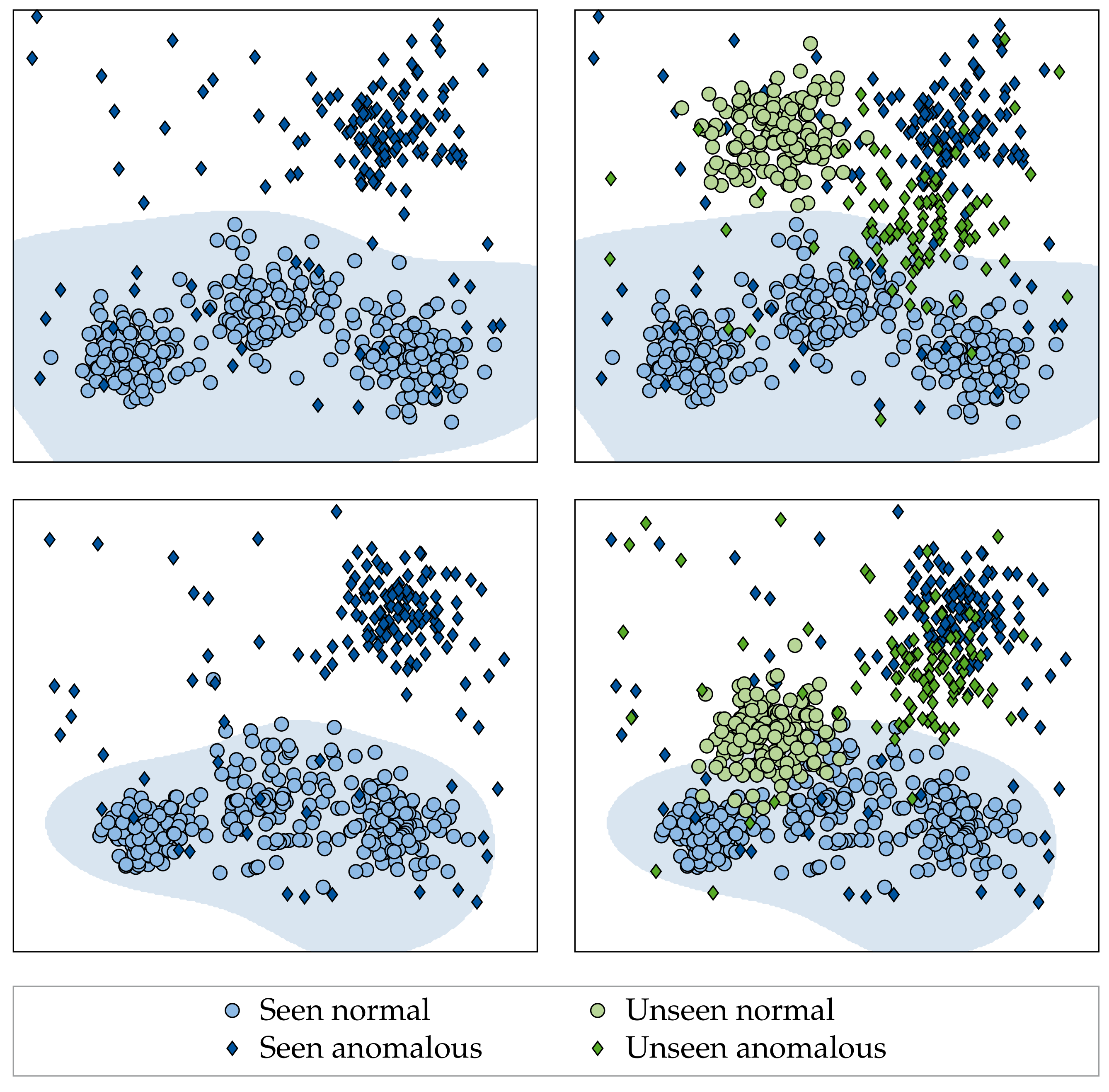 Sensors 22 04750 g001