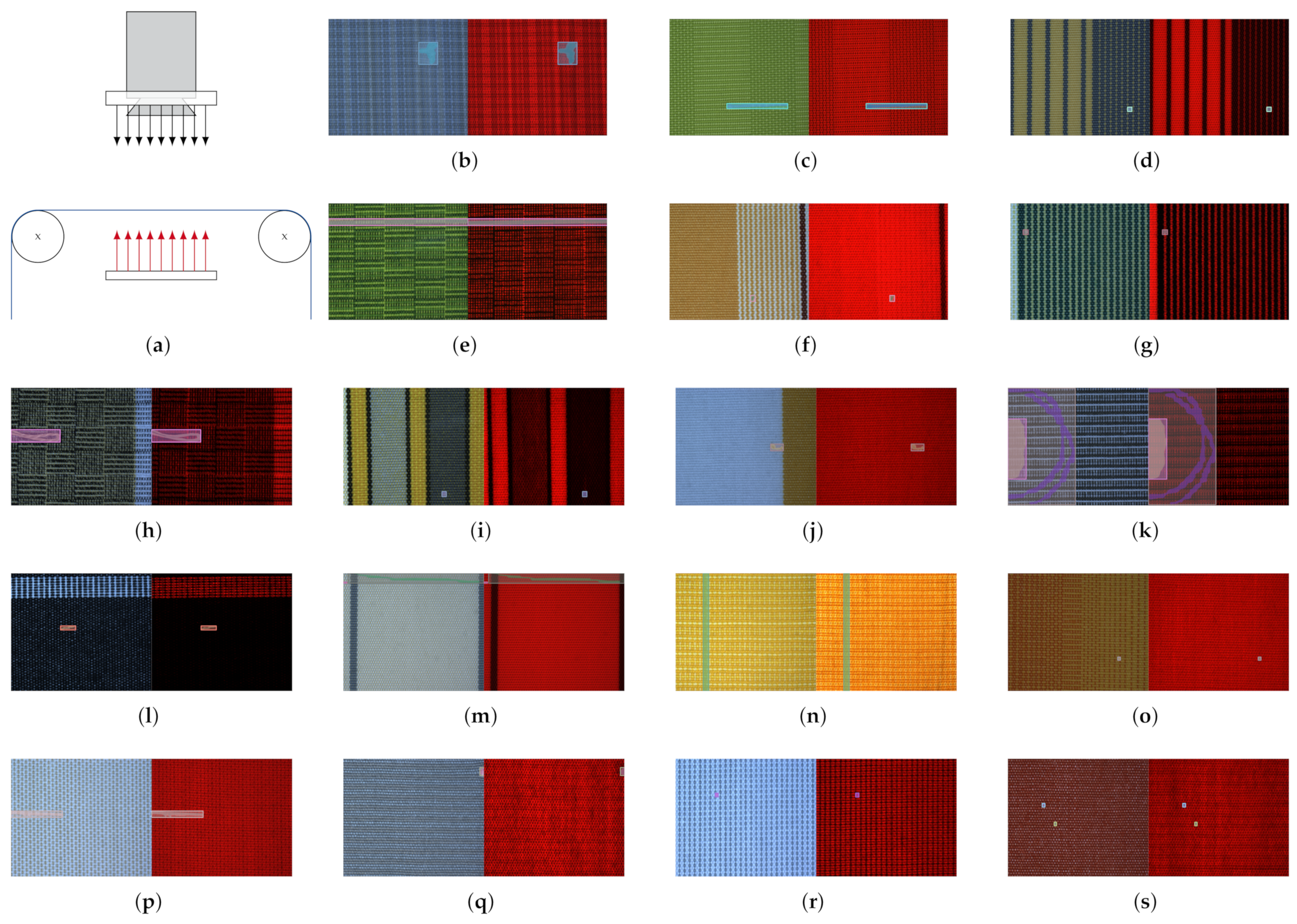 Sensors 22 04750 g002