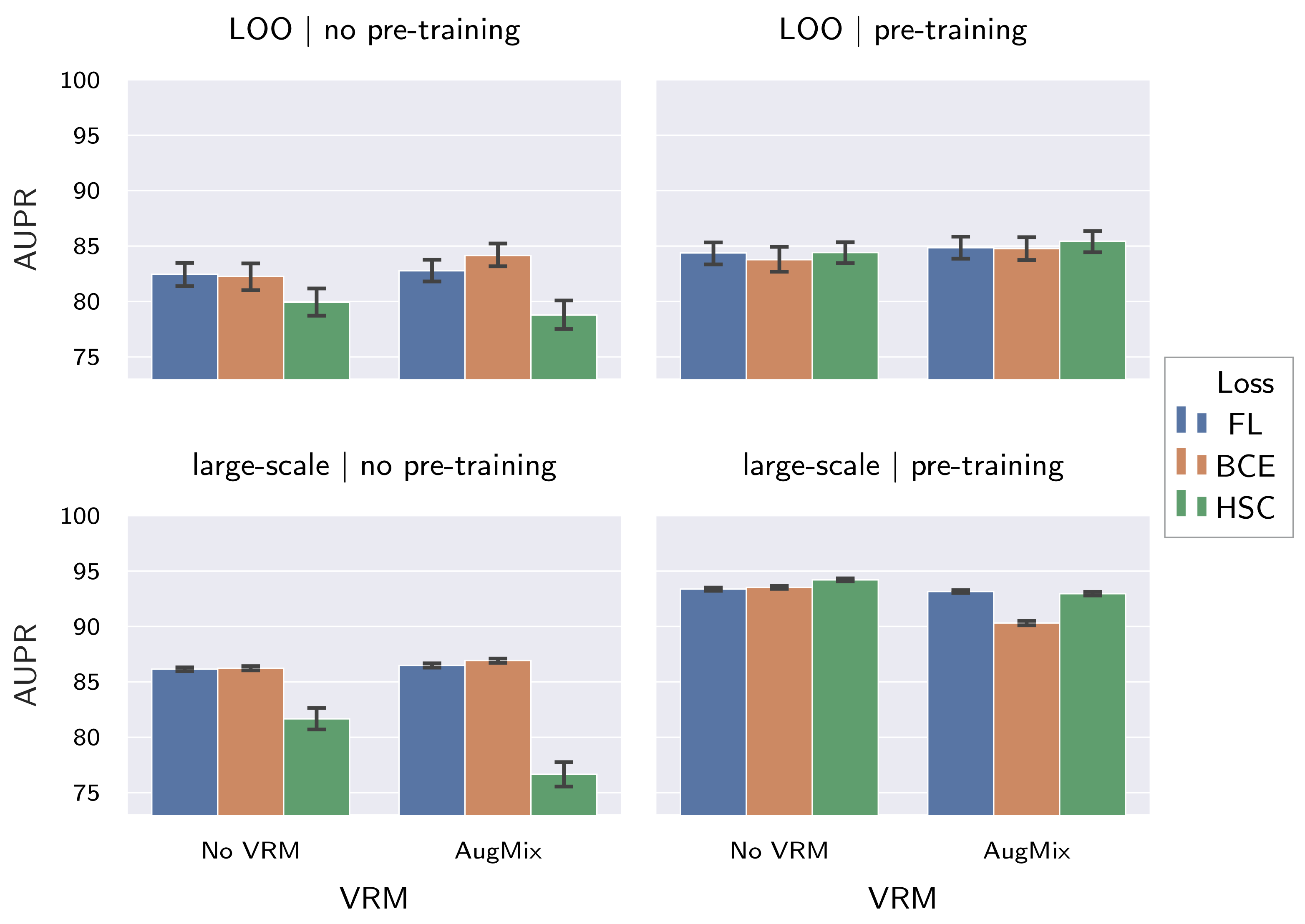 Sensors 22 04750 g005