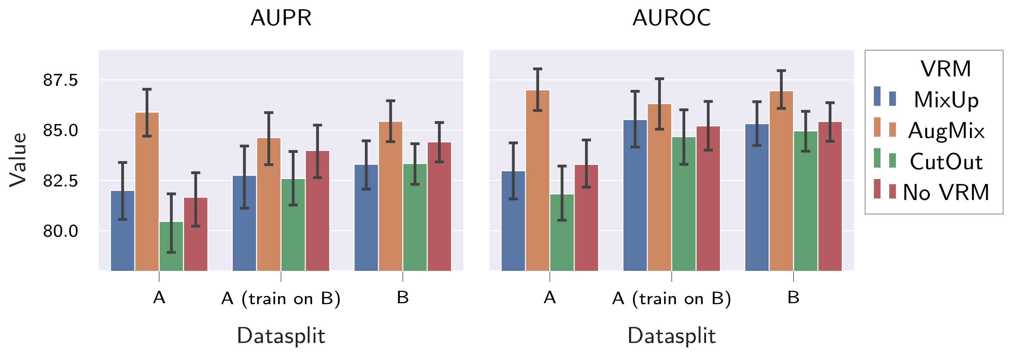 Sensors 22 04750 g008