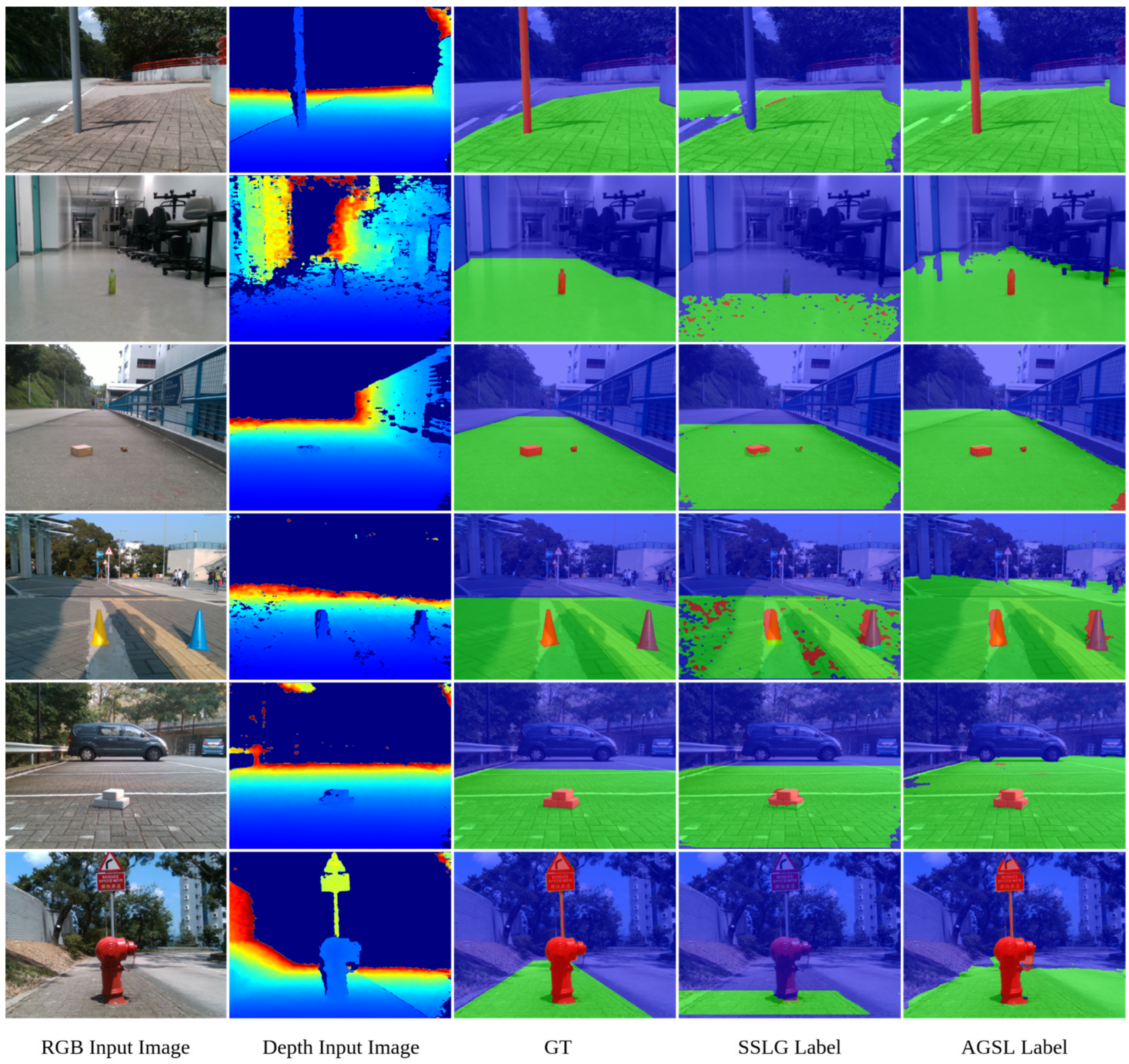 Sensors 22 04751 g004