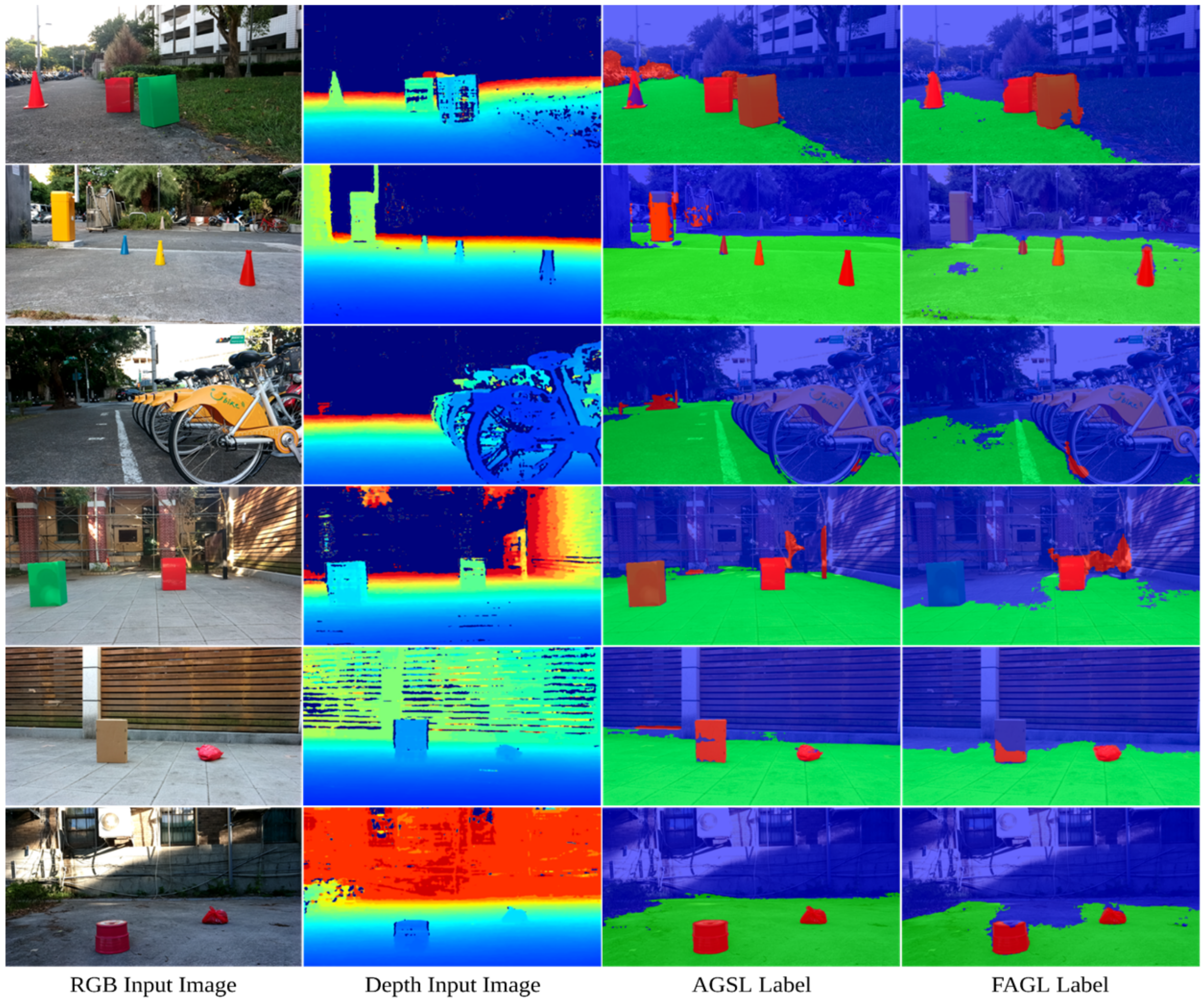 Sensors 22 04751 g006
