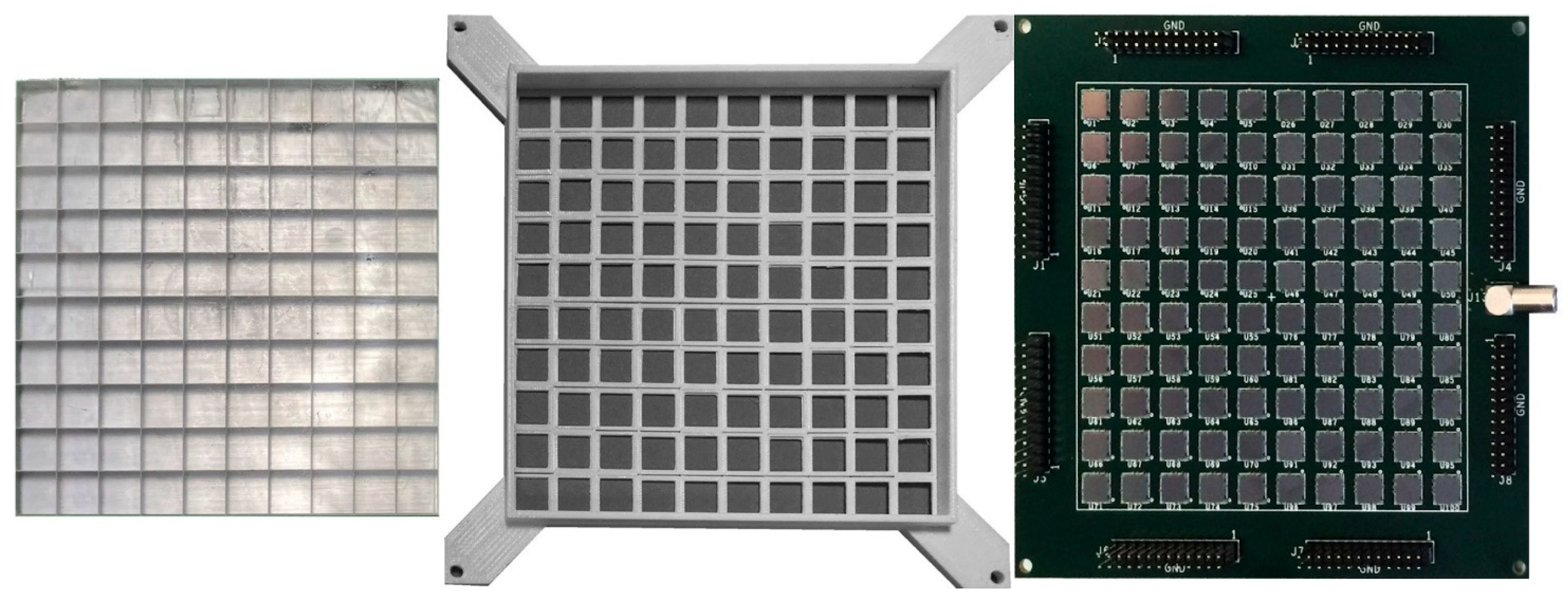 Sensors 22 04754 g003