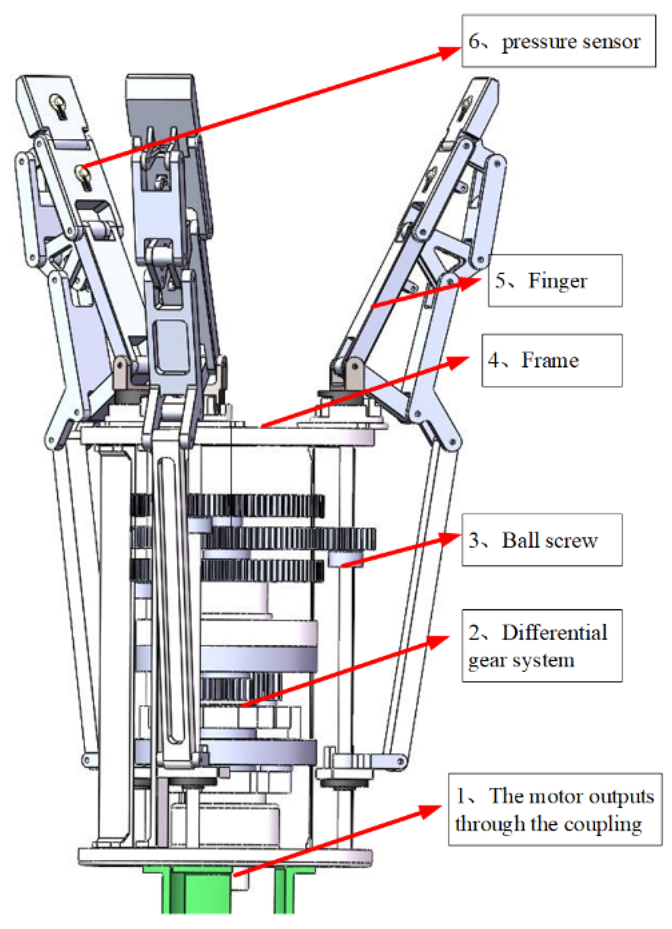 Sensors 22 04766 g002