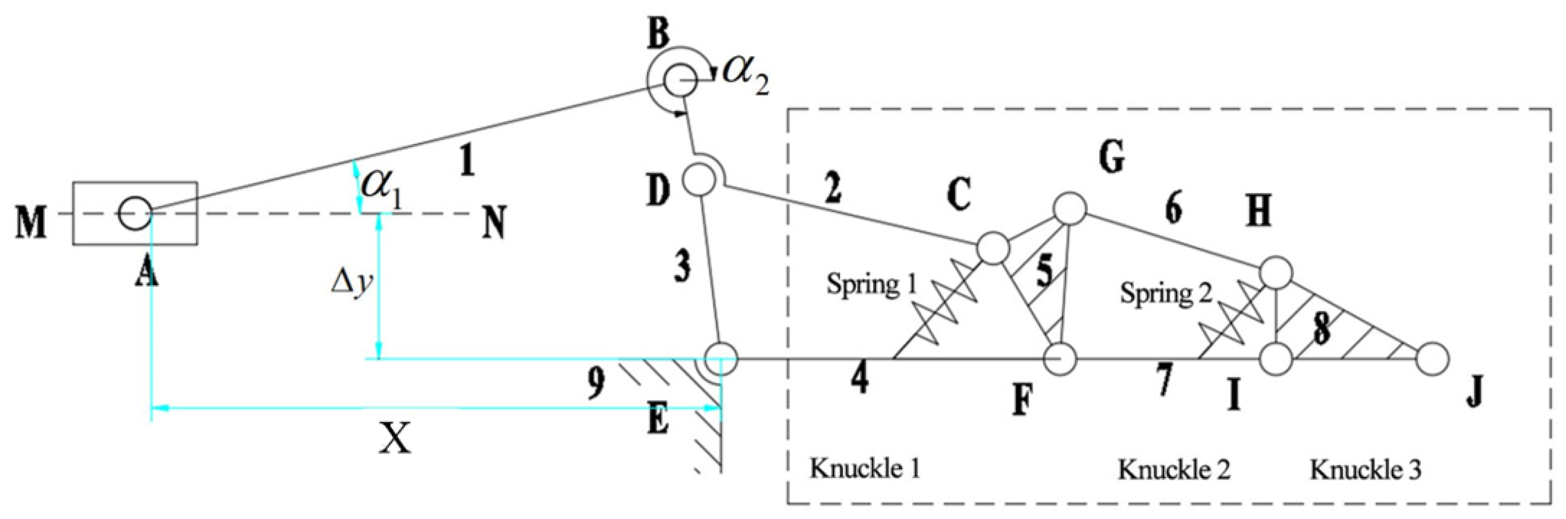 Sensors 22 04766 g004