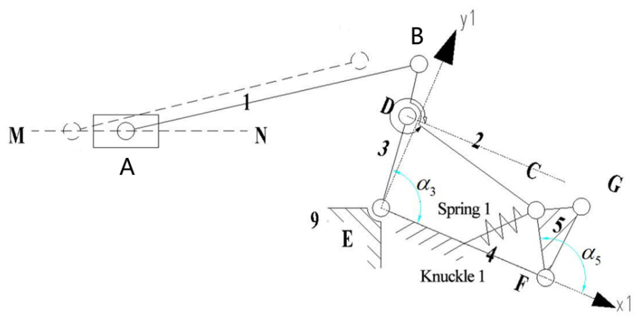 Sensors 22 04766 g005