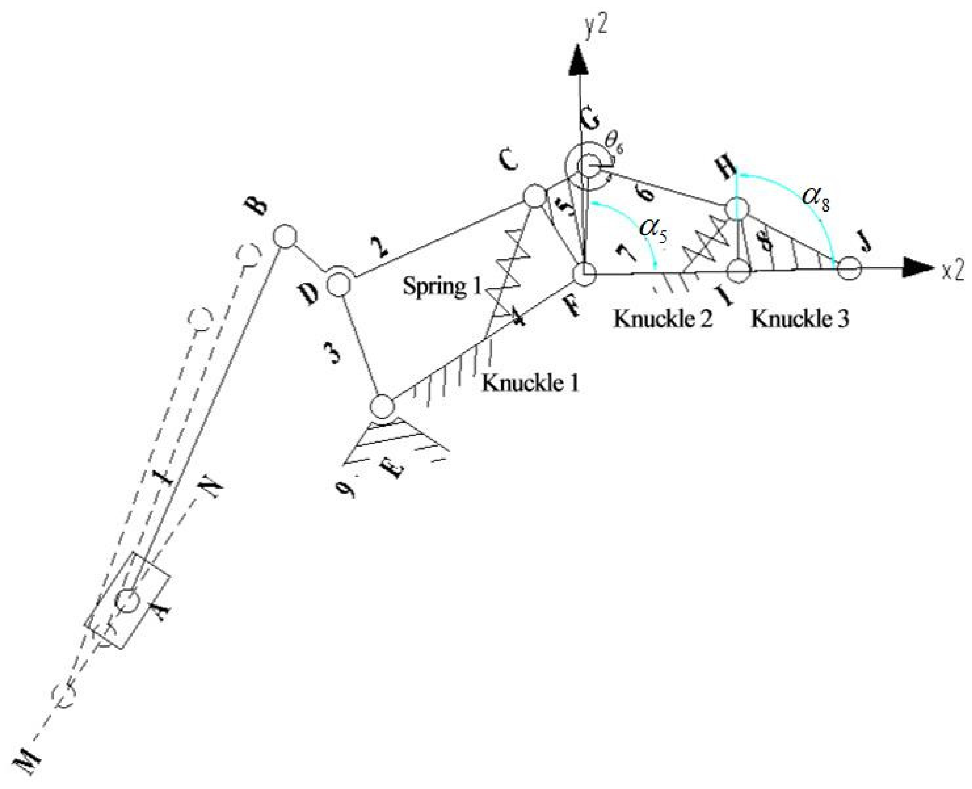 Sensors 22 04766 g006