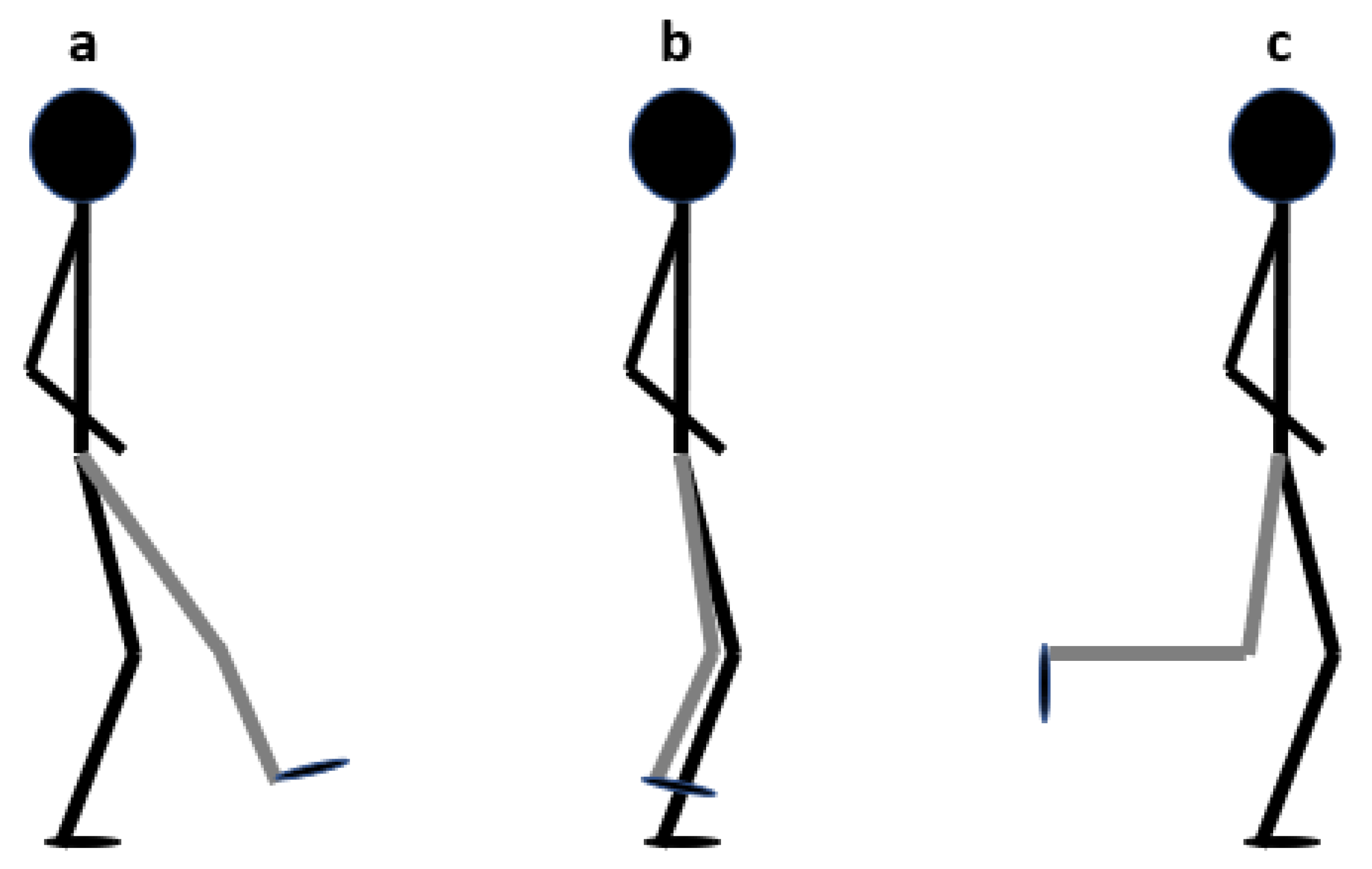 Sensors 22 04779 g004