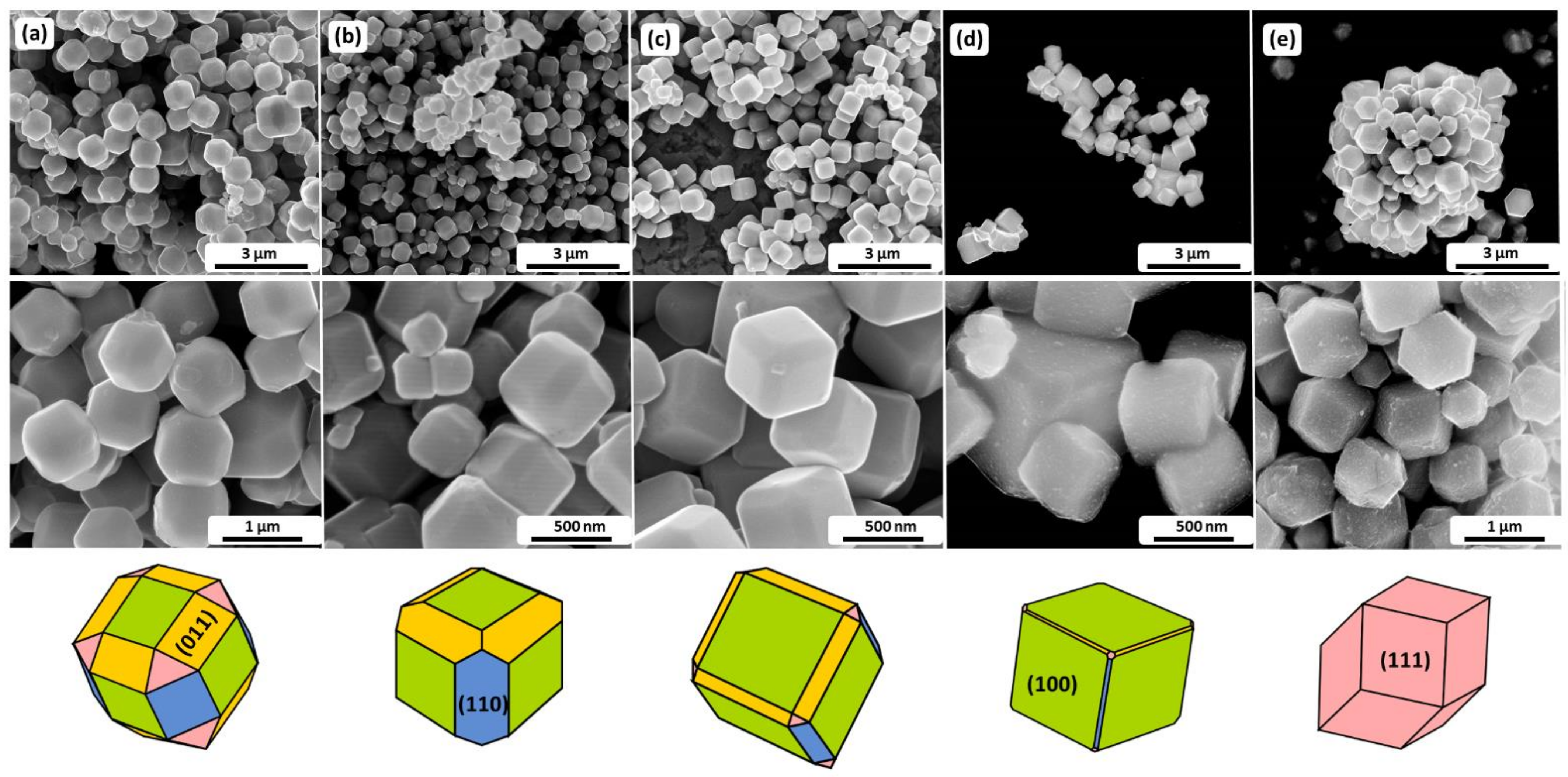 Sensors 22 04783 g001