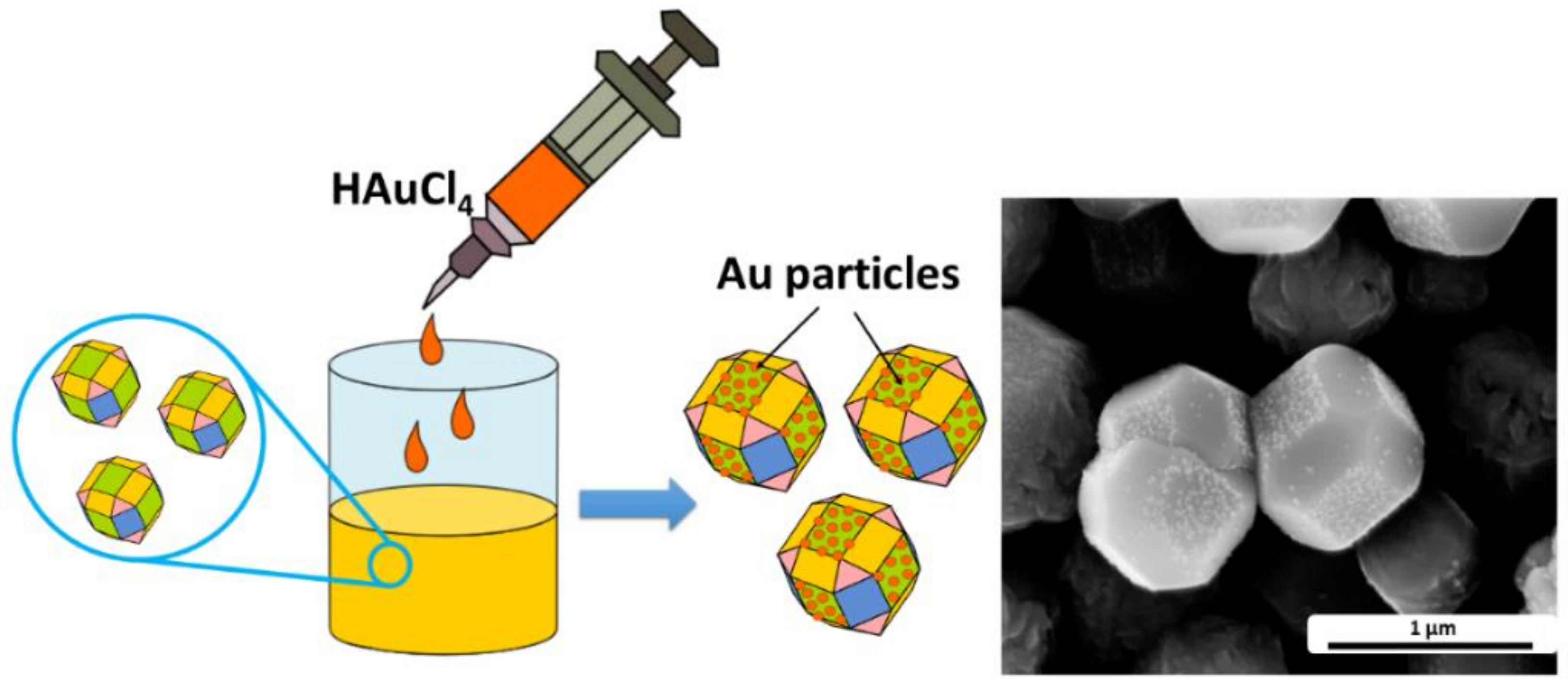 Sensors 22 04783 g002