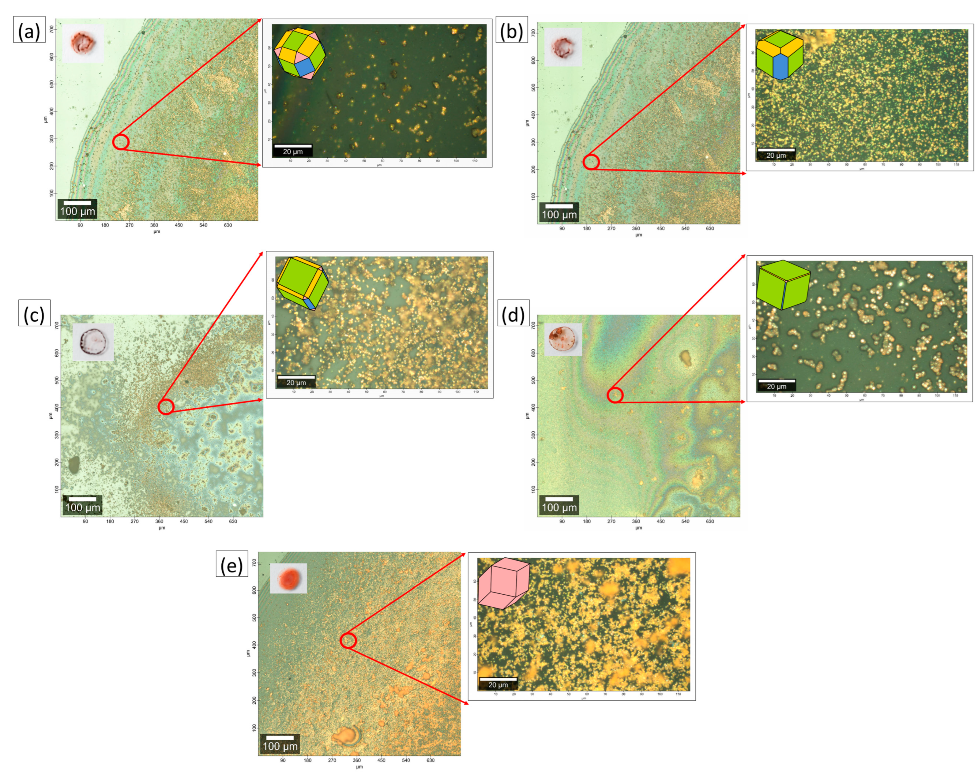 Sensors 22 04783 g004