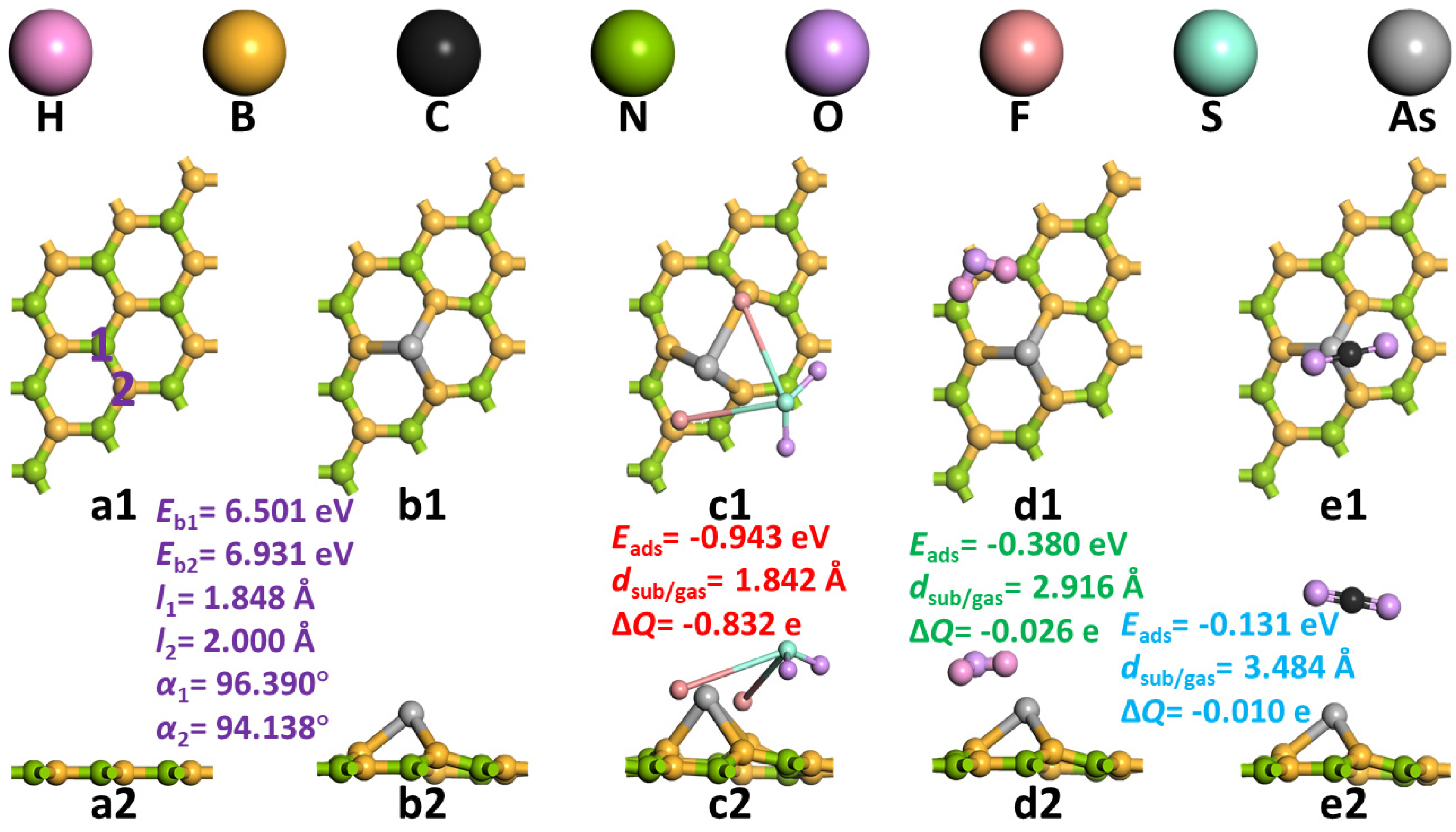 Sensors 22 04797 g001