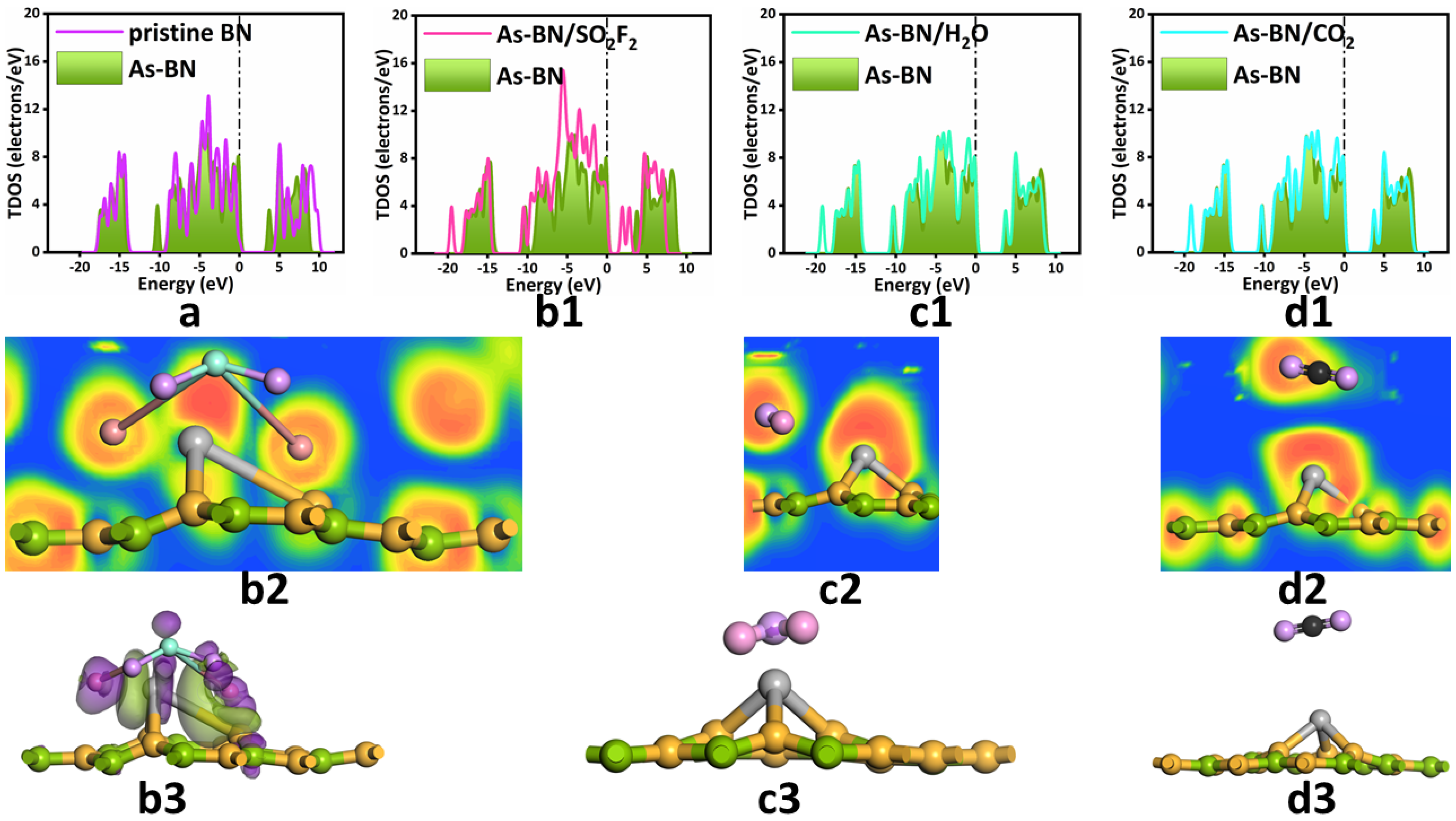 Sensors 22 04797 g002