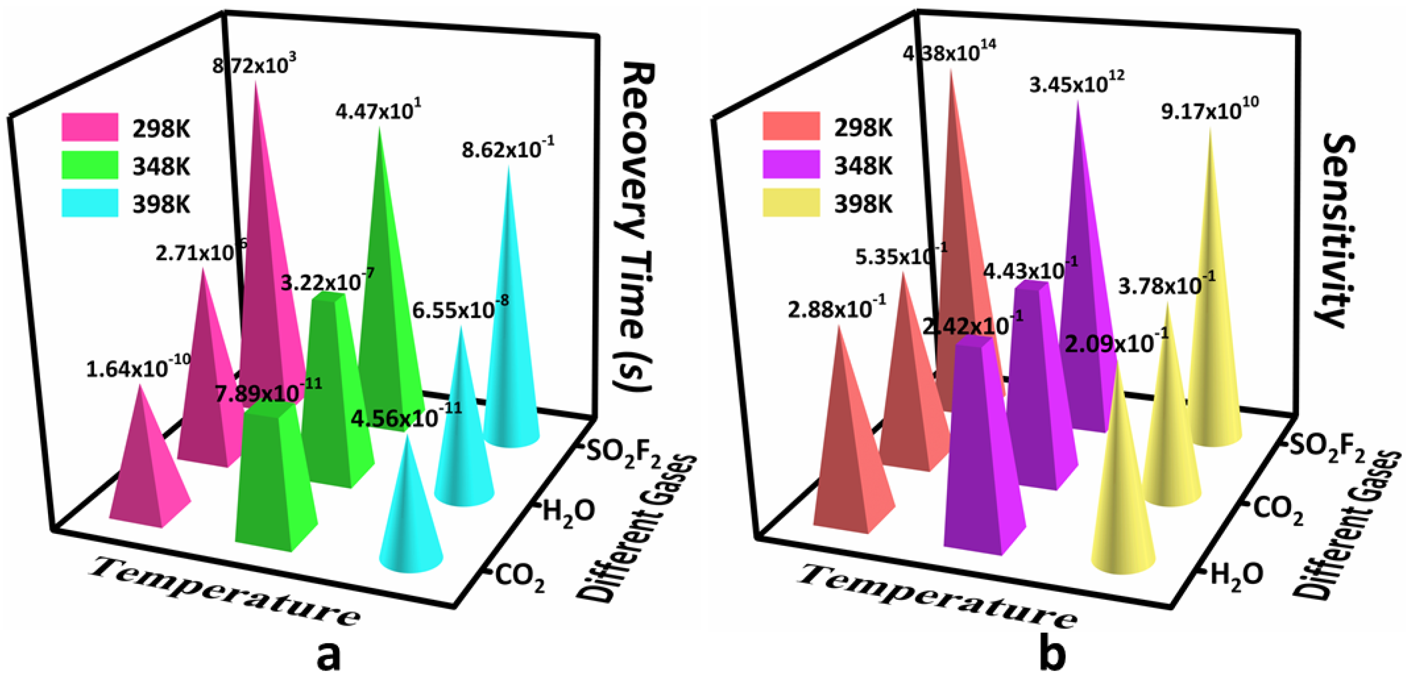 Sensors 22 04797 g004