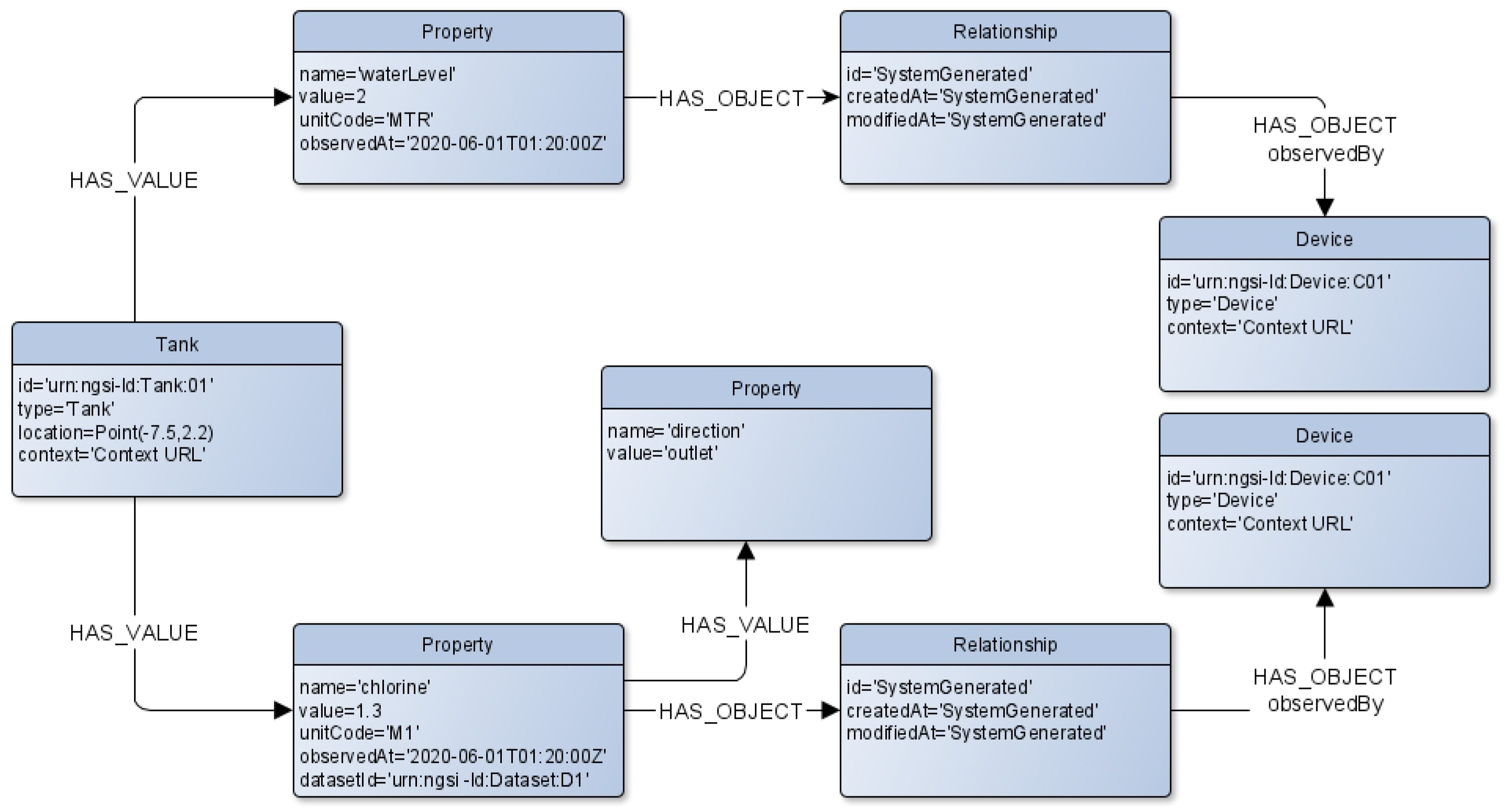 Sensors 22 04798 g006