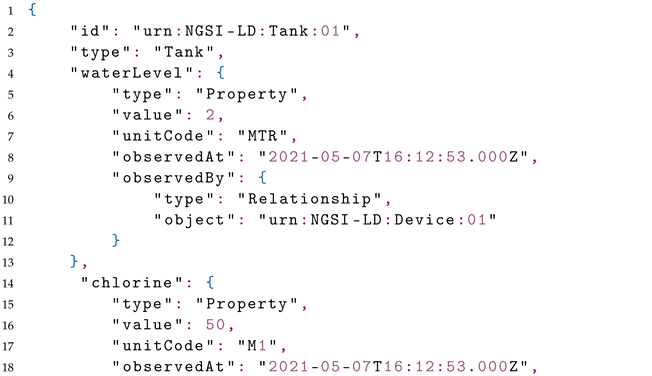 Sensors 22 04798 i001a