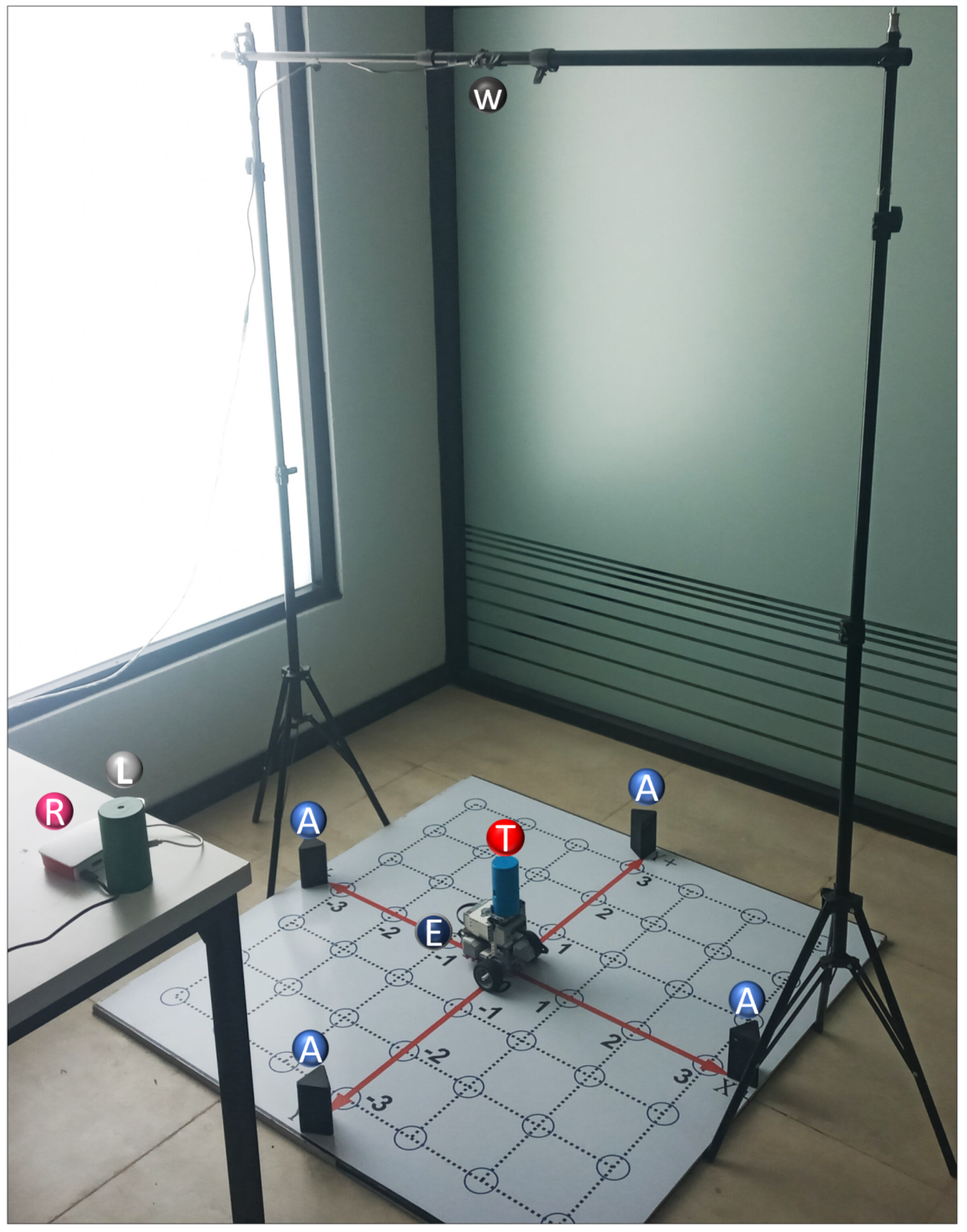 Sensors 22 04802 g005