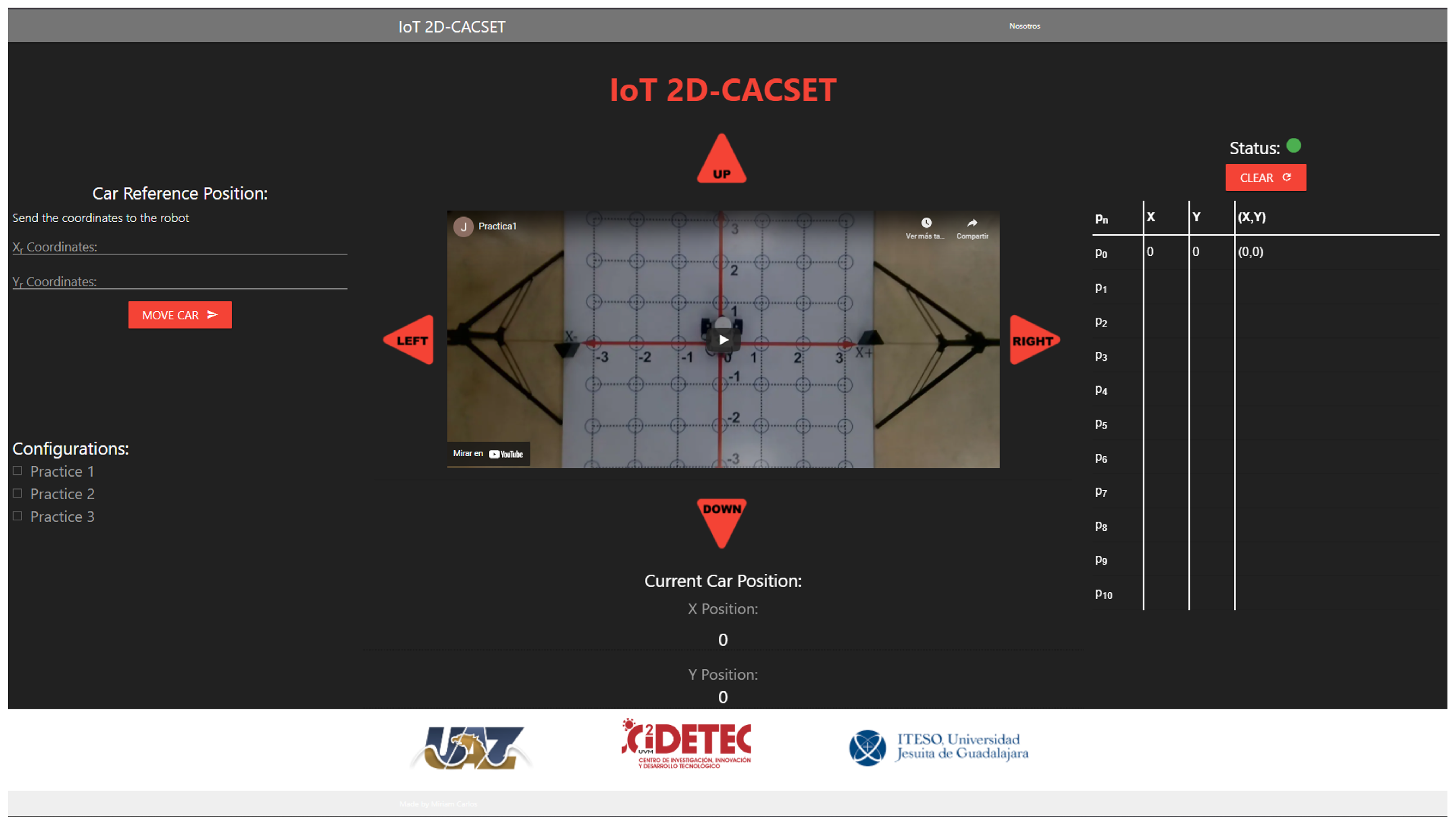 Sensors 22 04802 g010