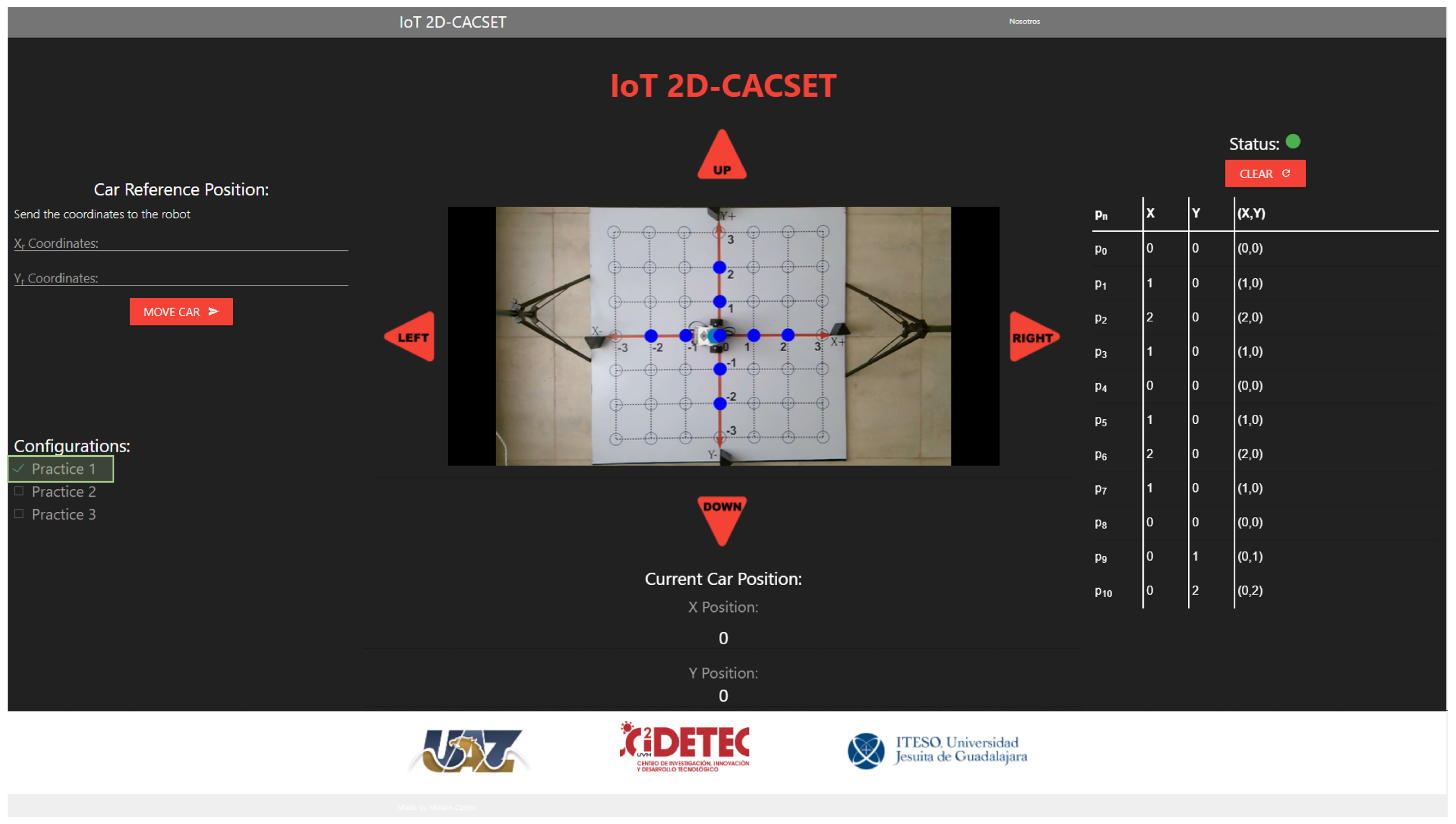 Sensors 22 04802 g015