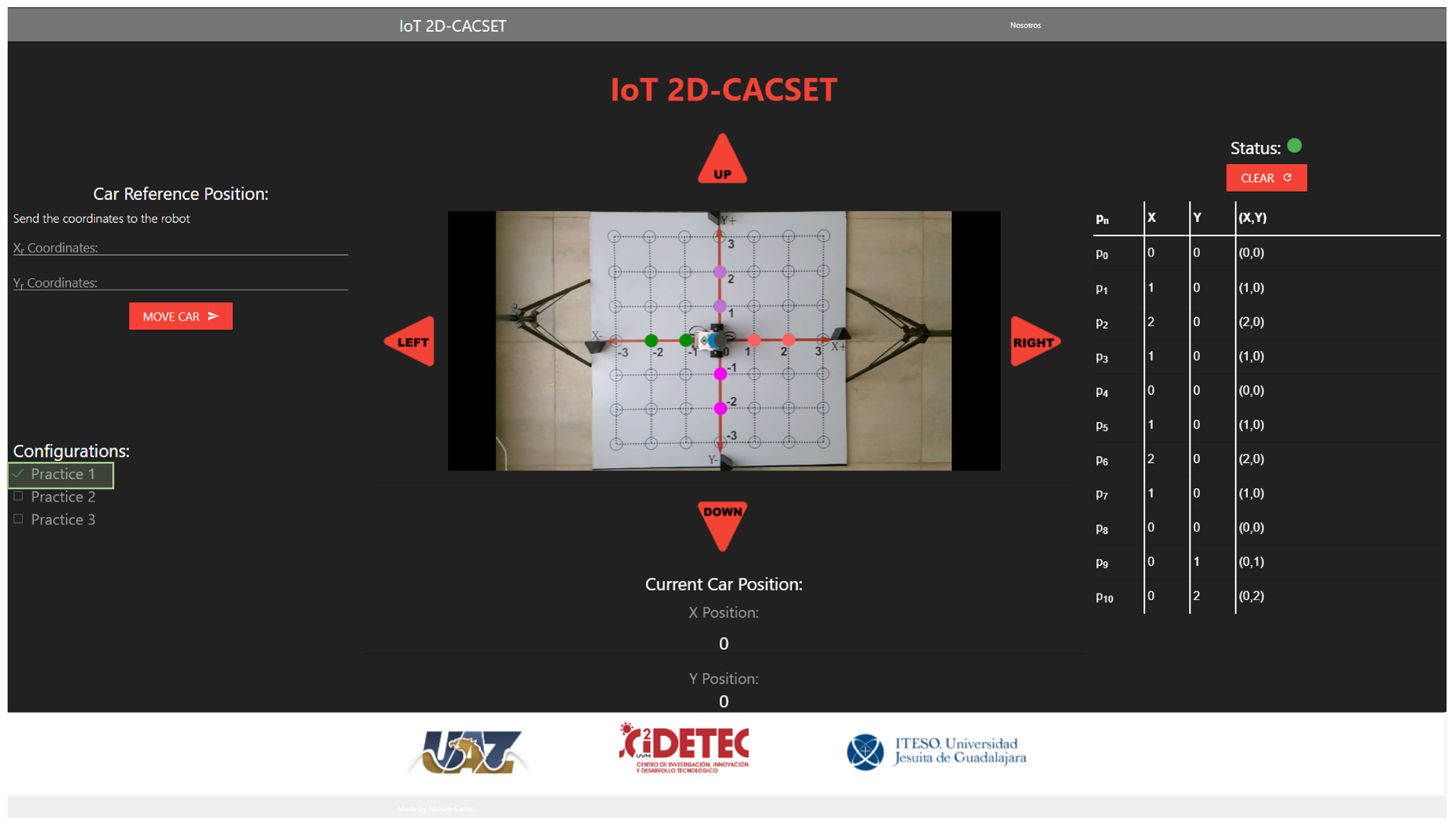 Sensors 22 04802 g016