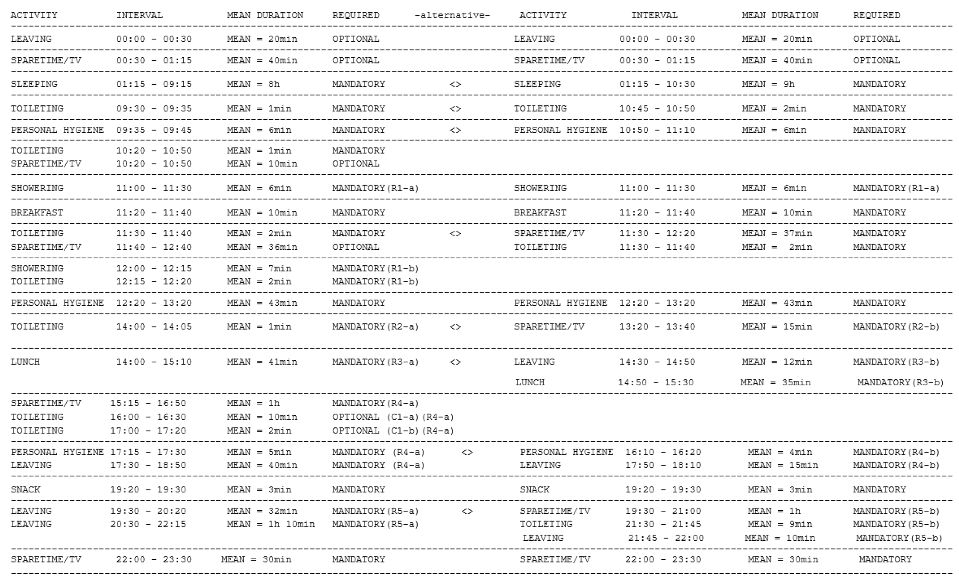 Sensors 22 04803 g012