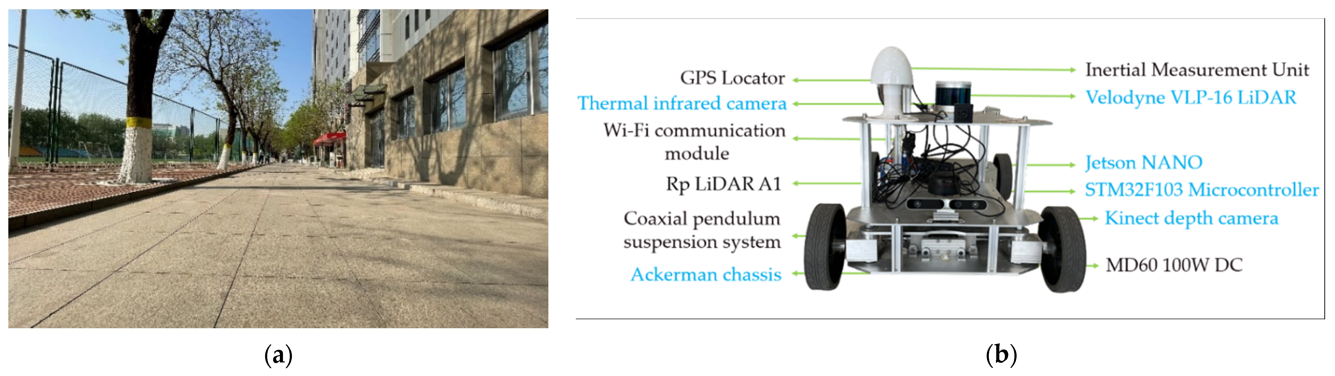 Sensors 22 04807 g011