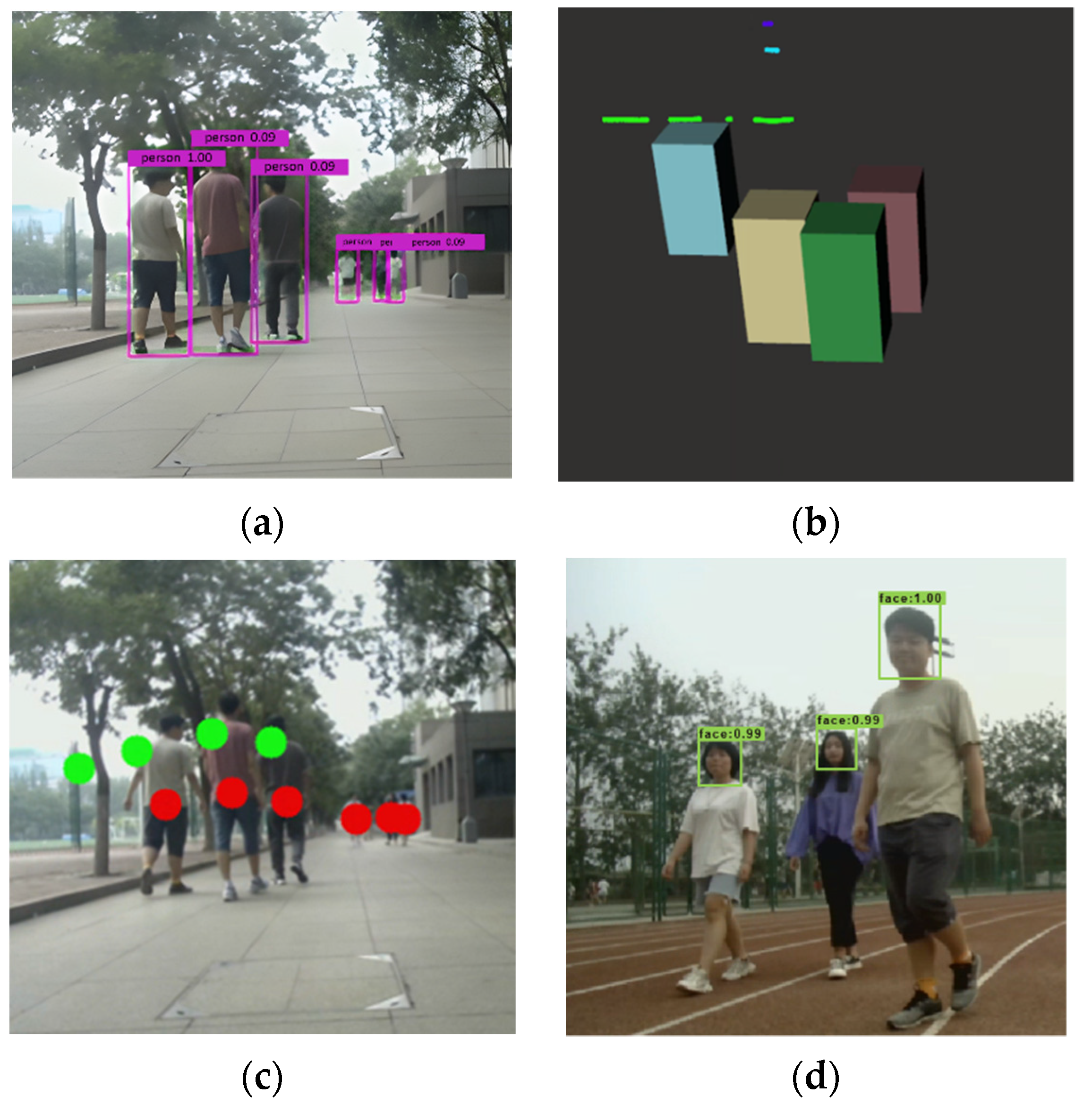 Sensors 22 04807 g012