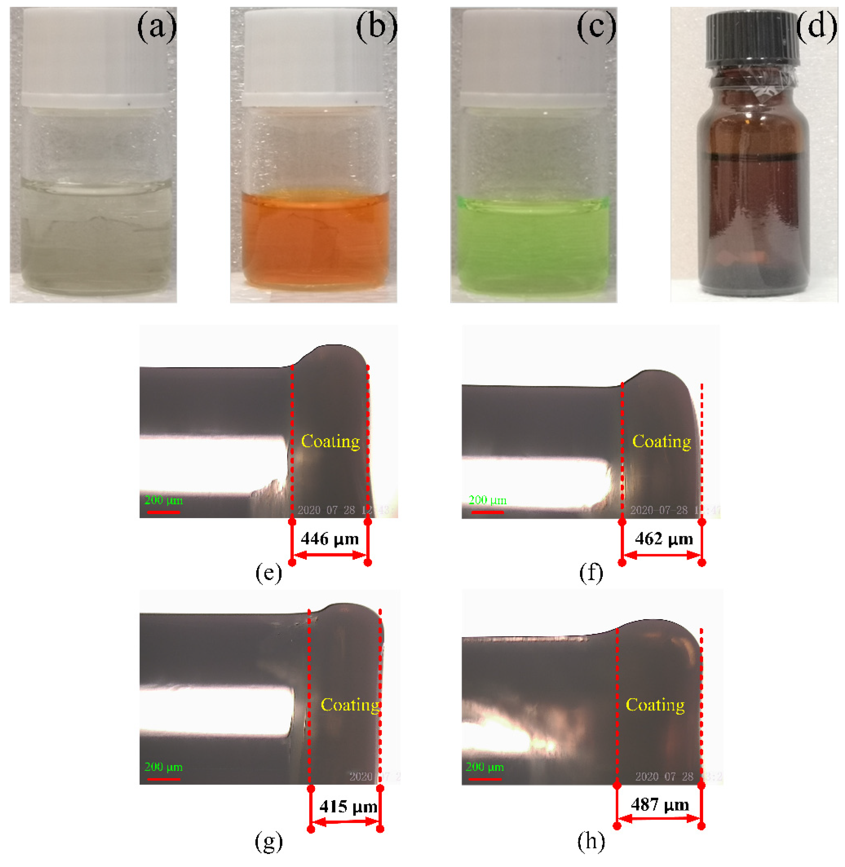 Sensors 22 04811 g002
