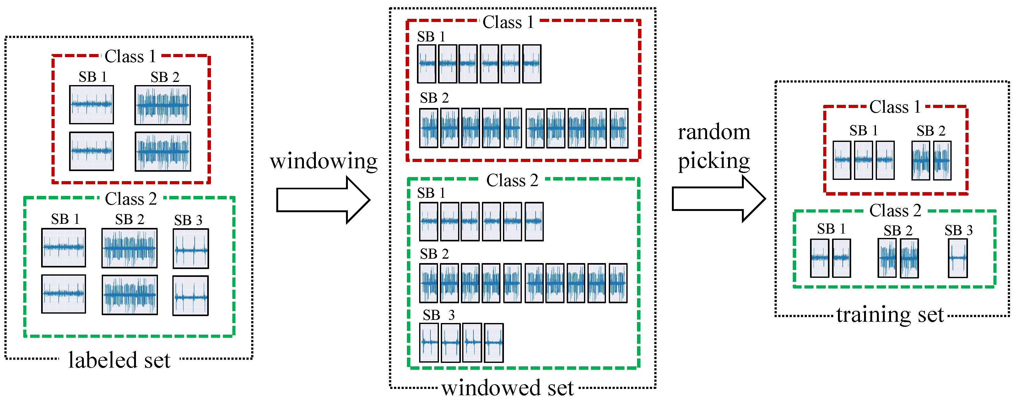 Sensors 22 04813 g001