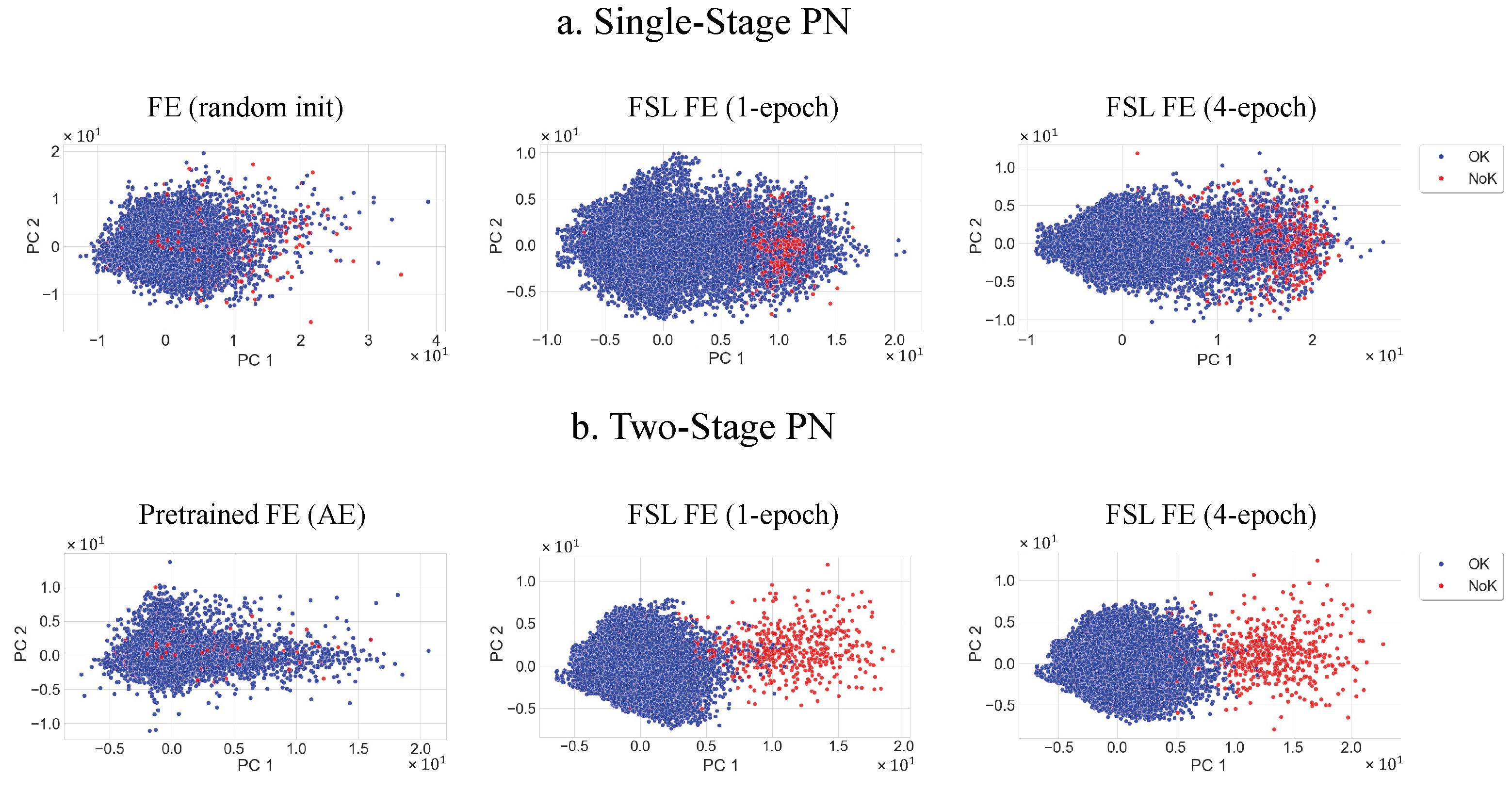 Sensors 22 04813 g007