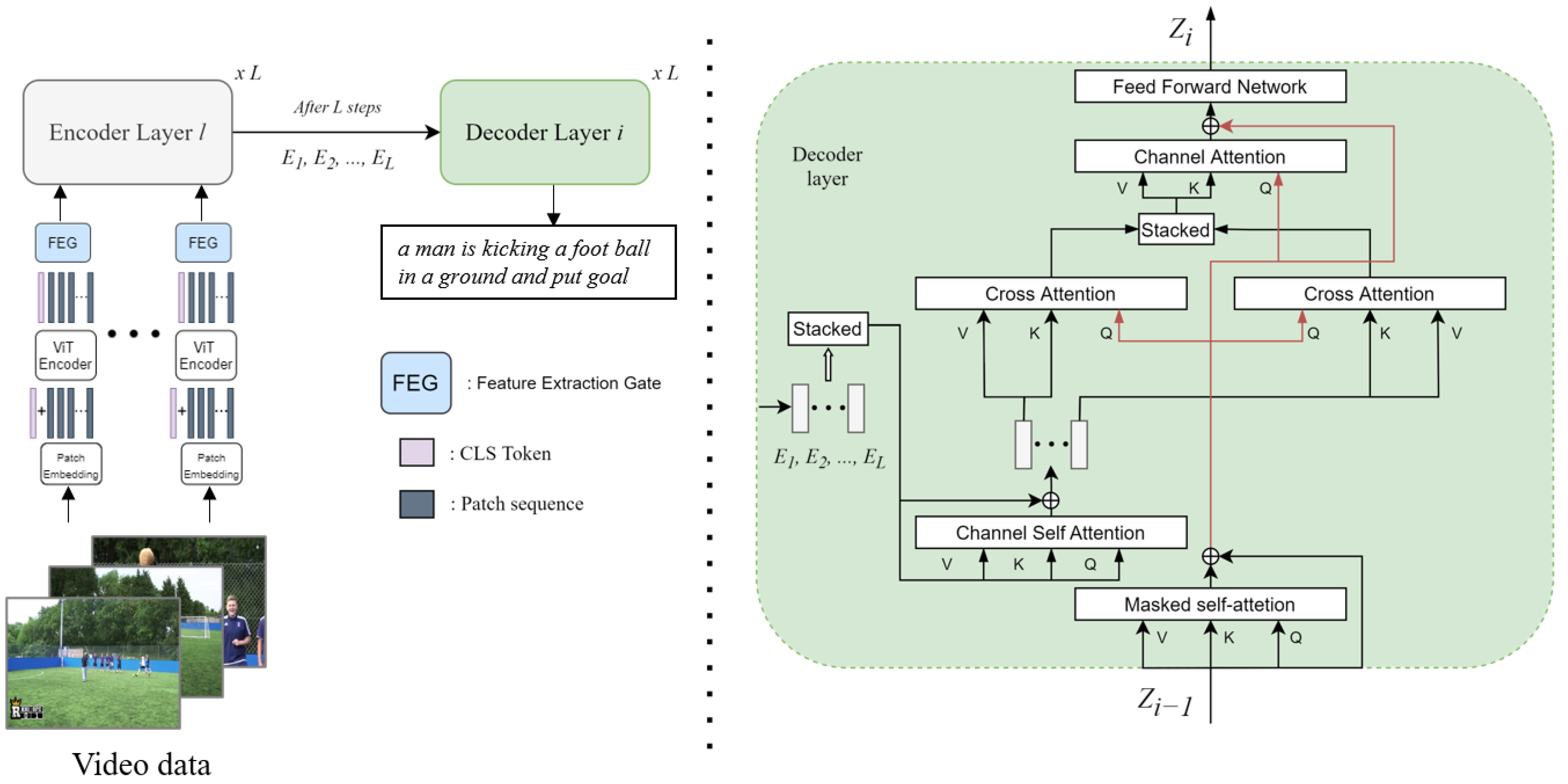 Sensors 22 04817 g001