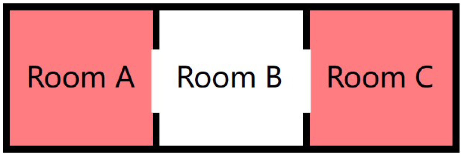 Sensors 22 04823 g006