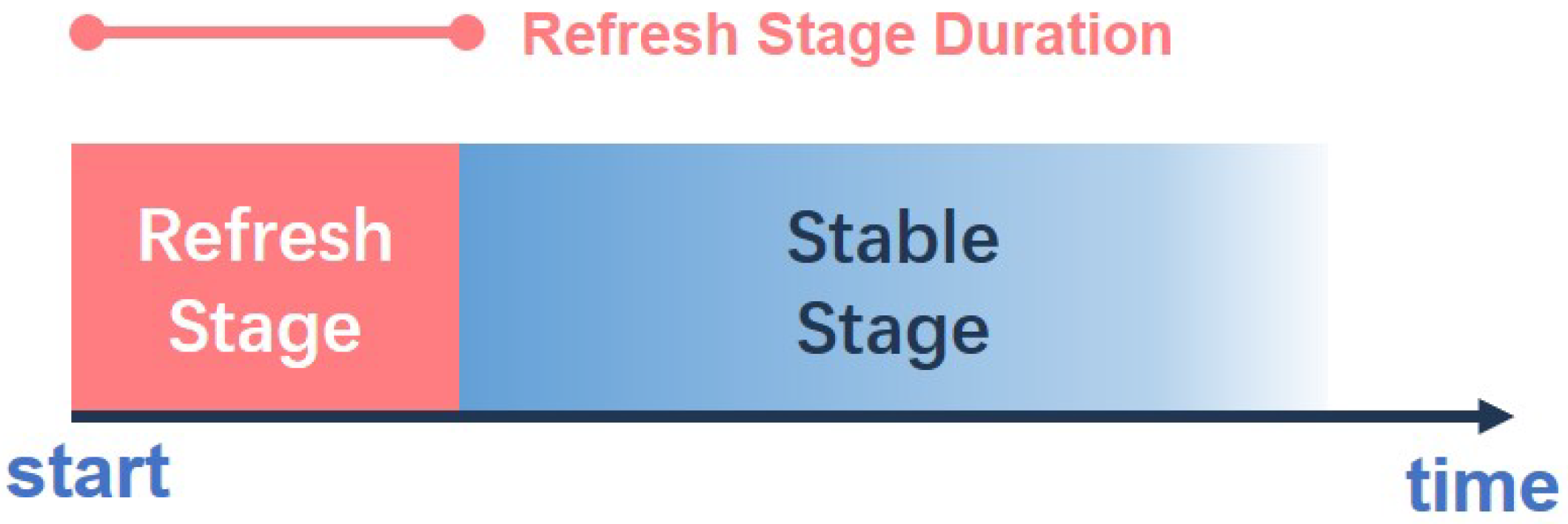 Sensors 22 04823 g007