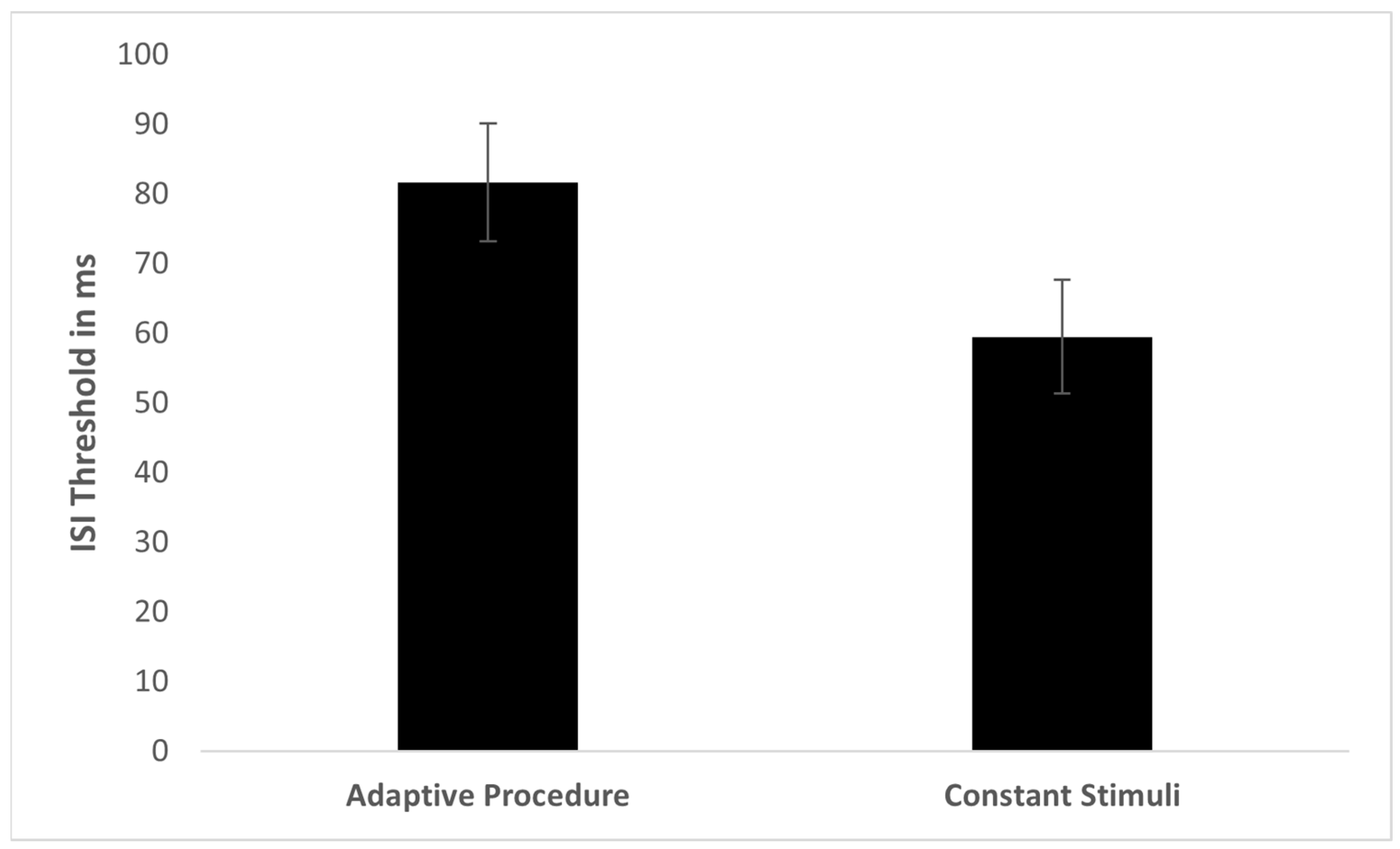 Sensors 22 04830 g004 Sensors 22 04830 g004