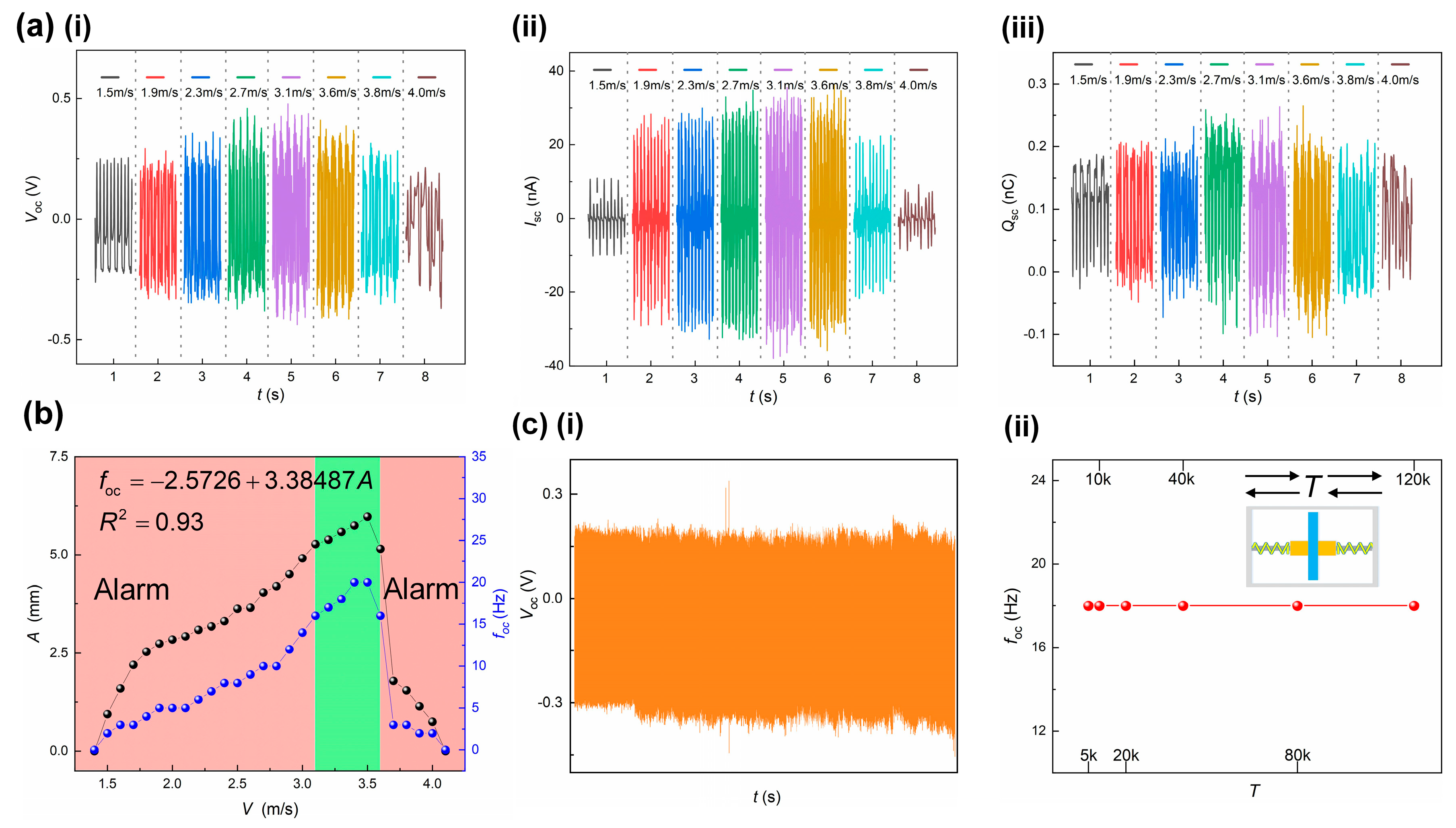 Sensors 22 04832 g005