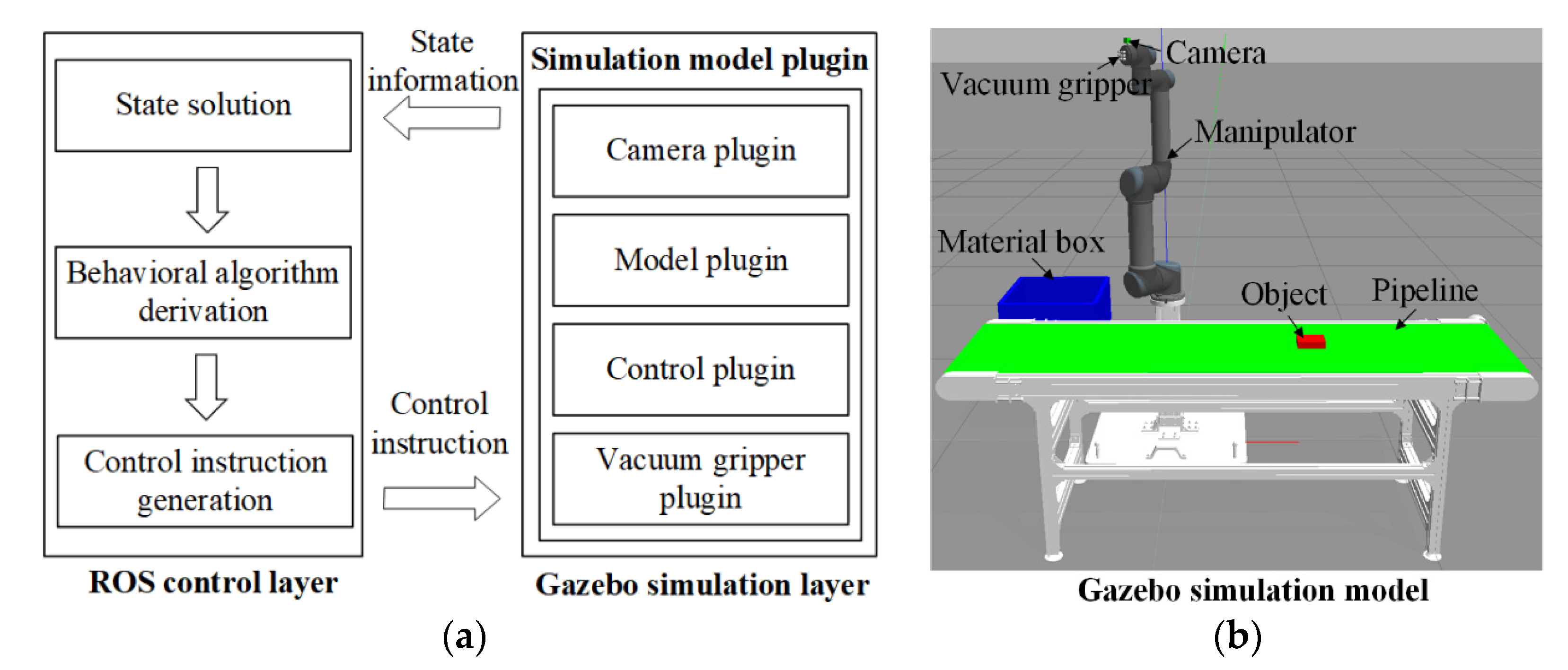 Sensors 22 04836 g001