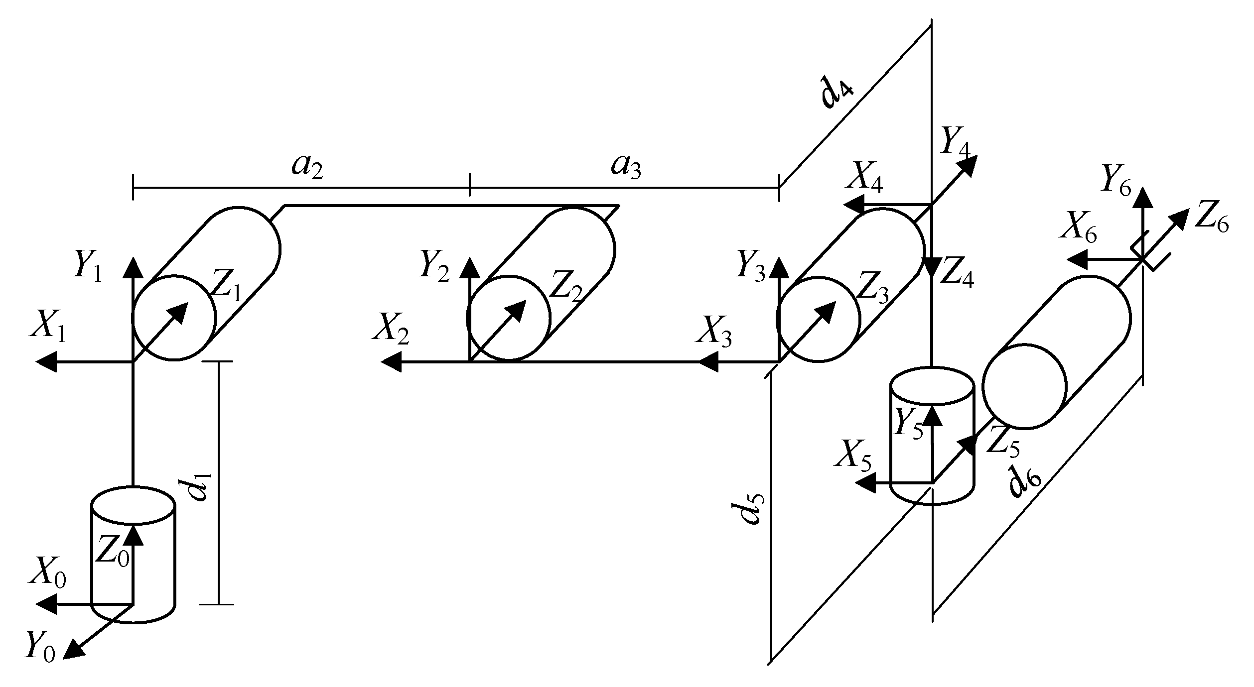 Sensors 22 04836 g0a1