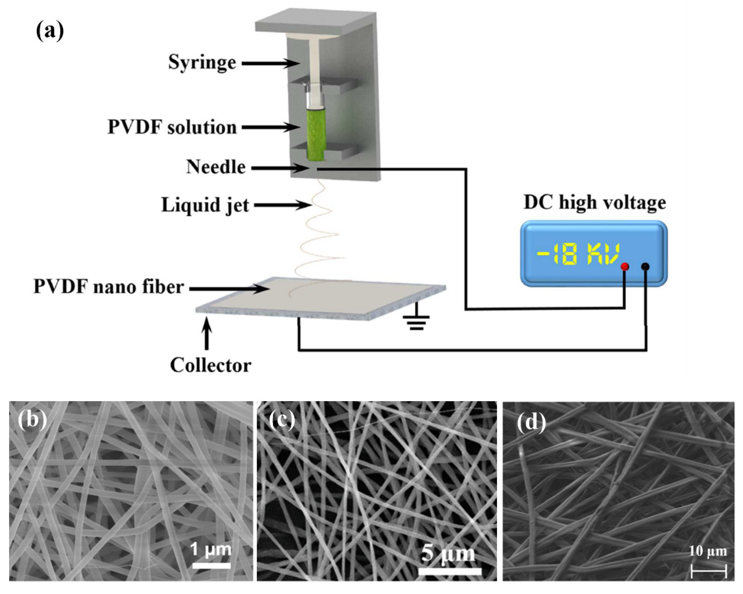 Sensors 22 04837 g009
