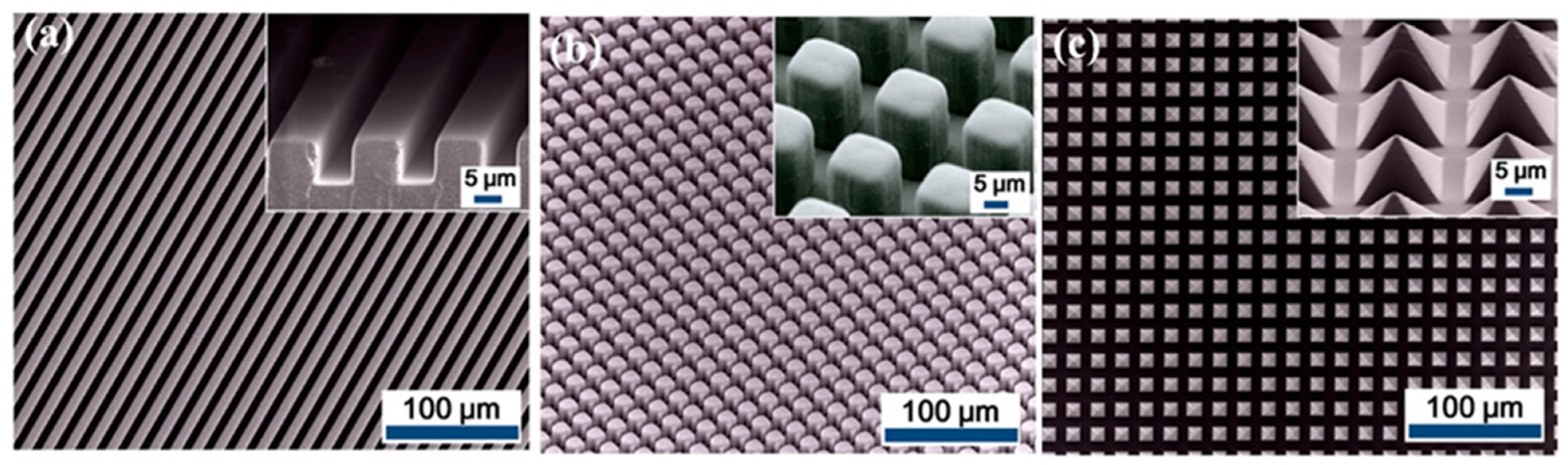 Sensors 22 04837 g011