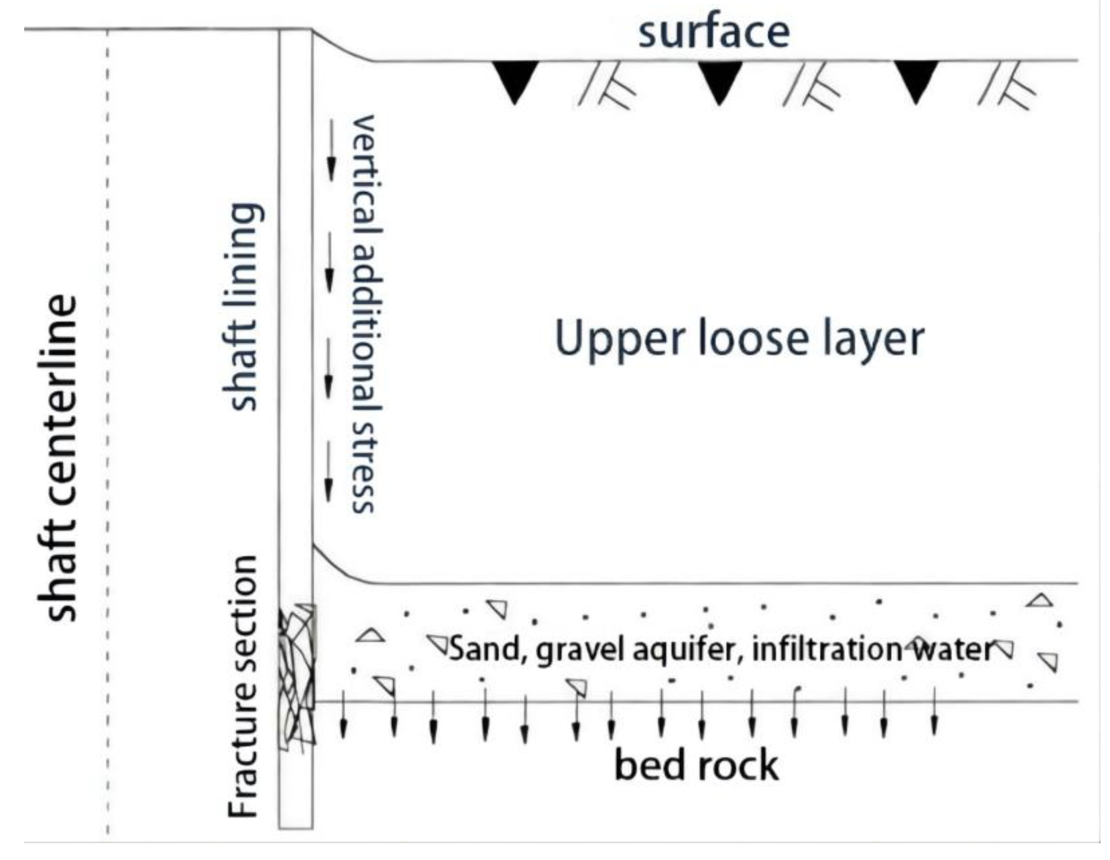 Sensors 22 04838 g001